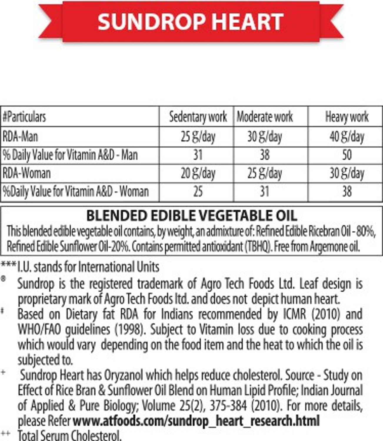 Image of Sundrop Heart Blended Oil Can