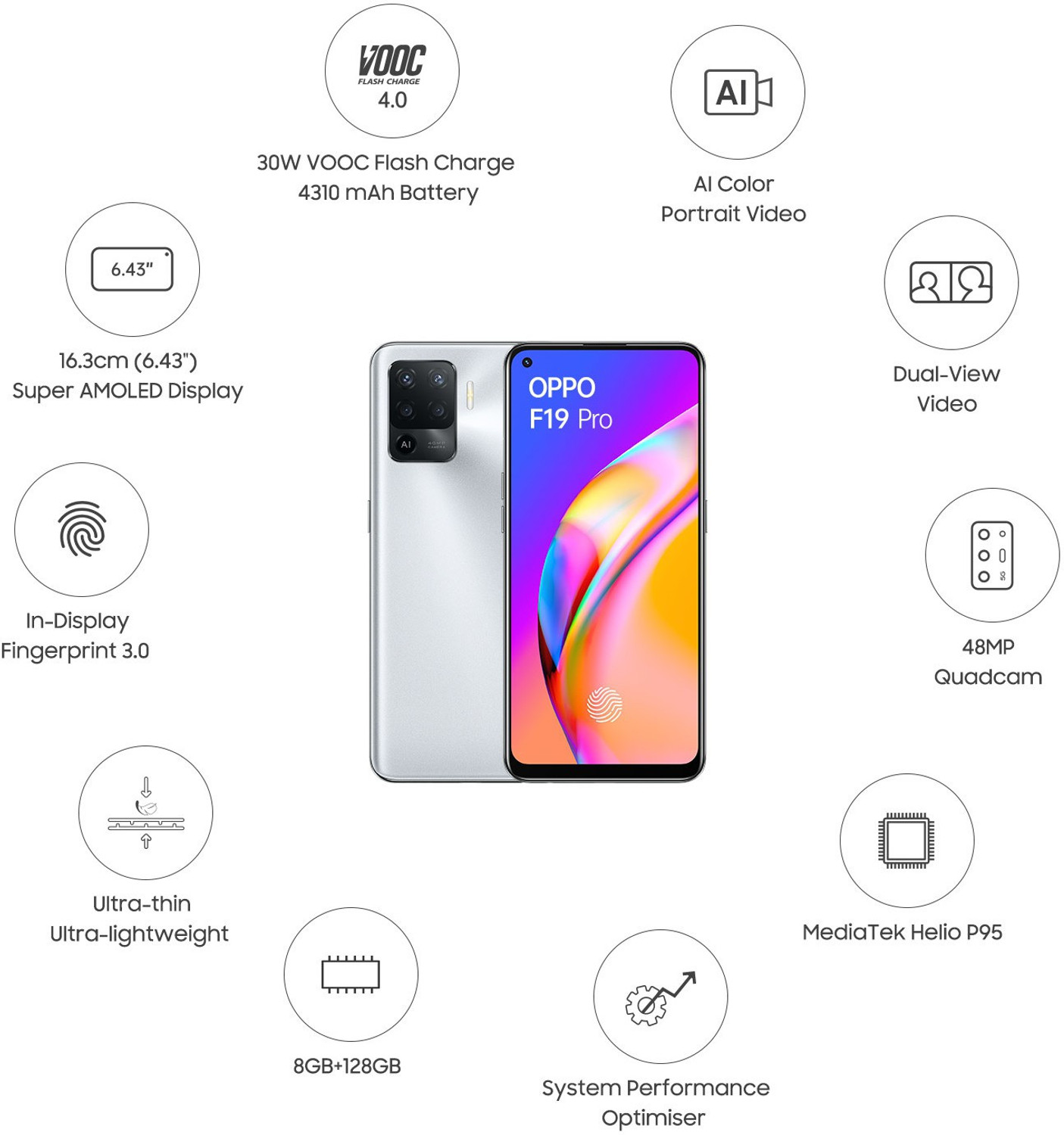 Image of OPPO F19 Pro (Crystal Silver, 128 GB) (8 GB RAM)