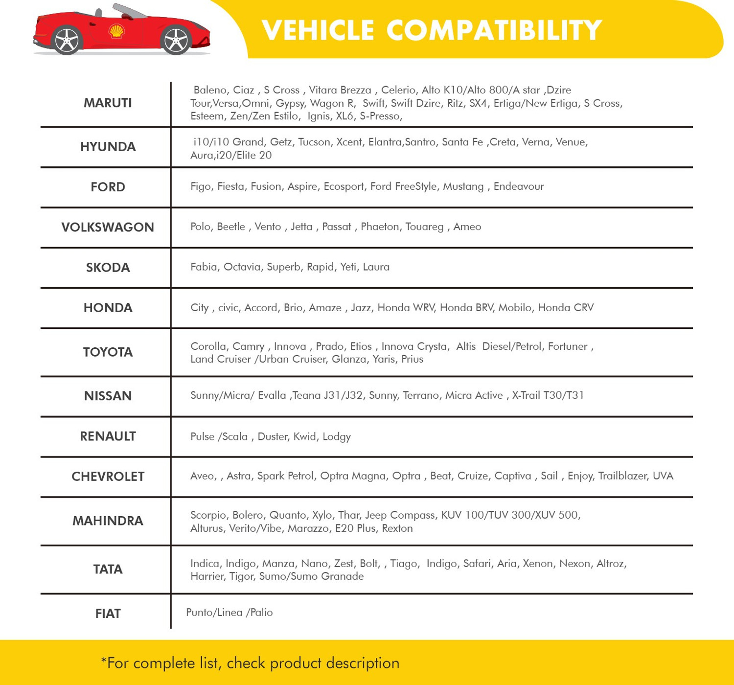 Image of Shell Helix HX8 5W-30 API SN Full-Synthetic Engine Oil