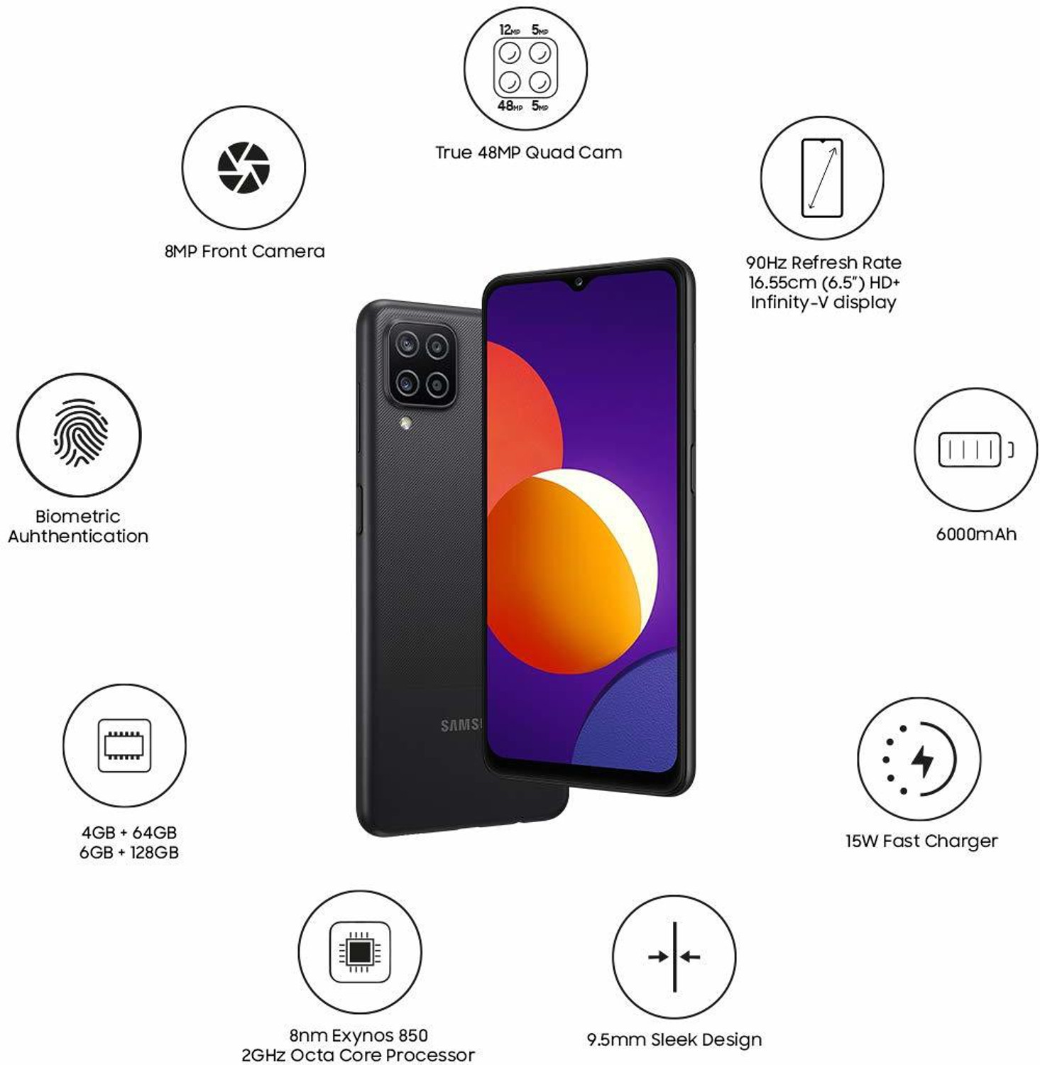 Image of Samsung Galaxy M12 (Black, 64 GB)