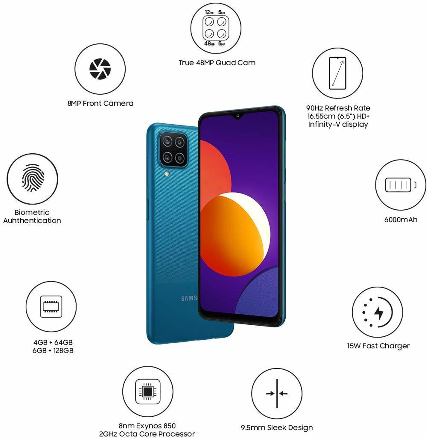Image of Samsung Galaxy M12 (Blue, 64 GB)