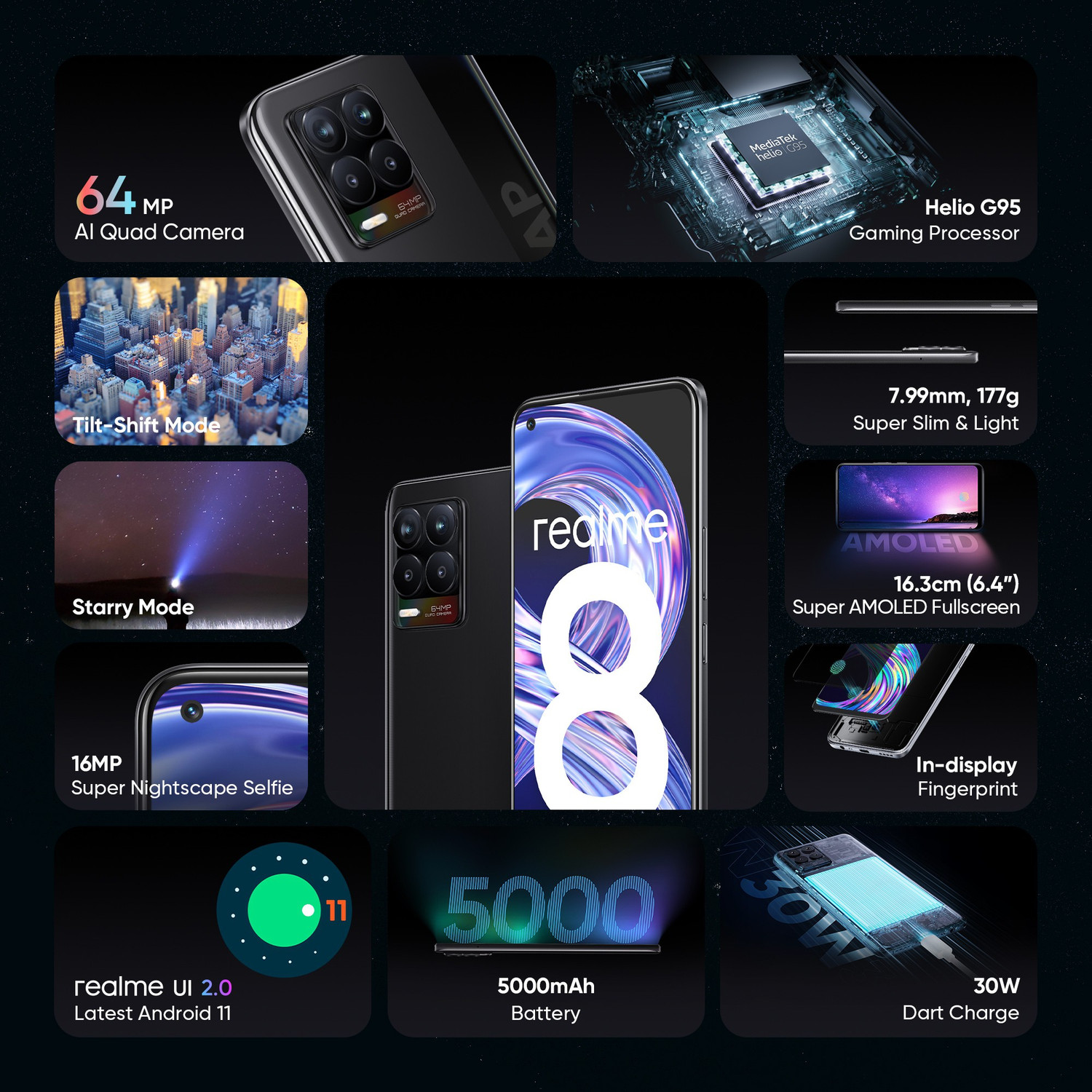 Image of realme 8 (Cyber Black, 128 GB)