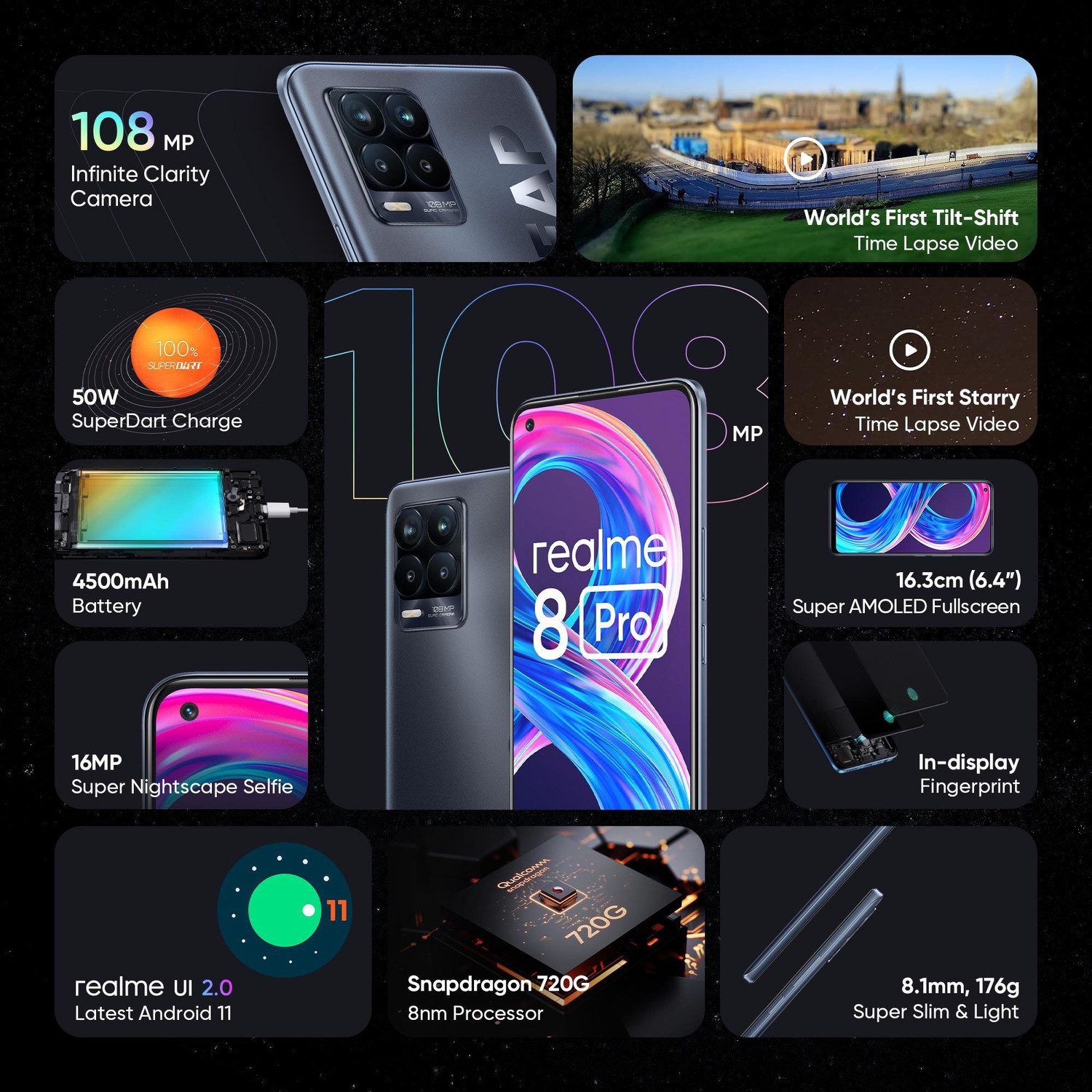 Image of realme 8 Pro (Infinite Black, 128 GB)
