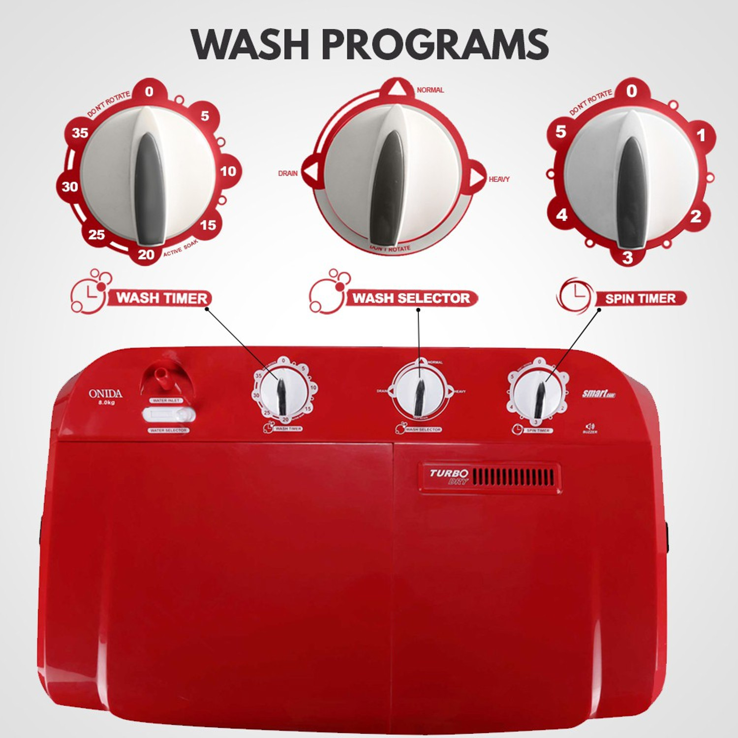Image of ONIDA 8 kg 5 Star Rating, Auto Scrubber Semi Automatic Top Load Washing Machine Red