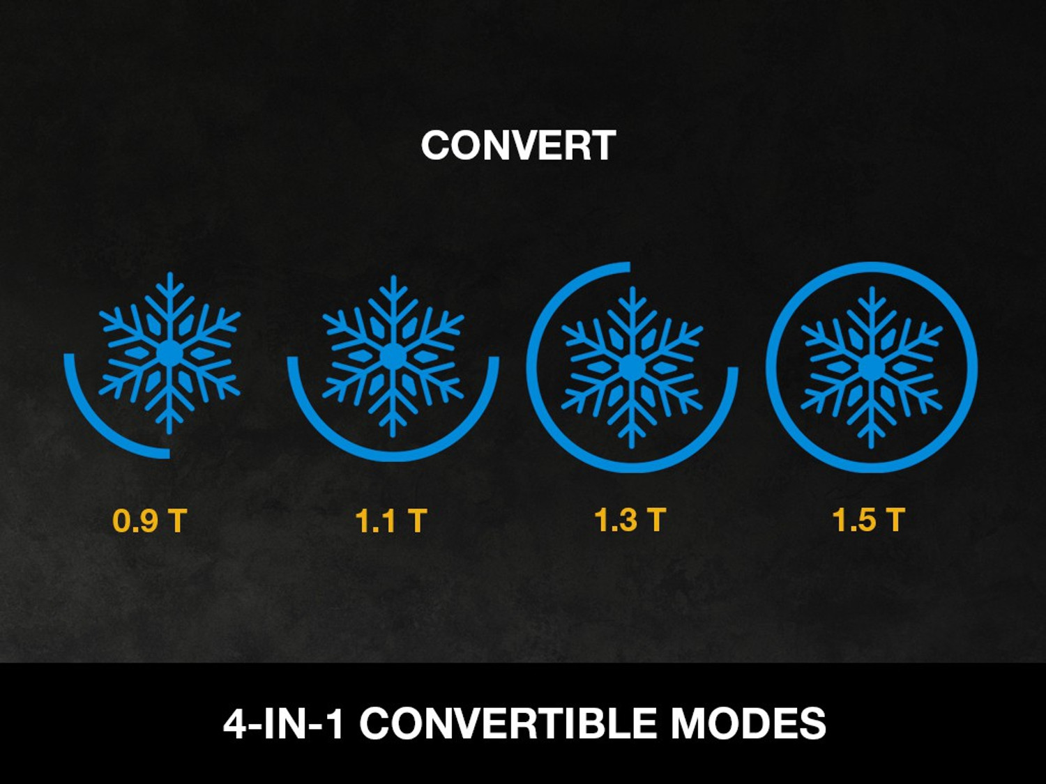 Image of Whirlpool 4 in 1 Convertible Cooling 1.5 Ton 5 Star Split Inverter AC - White (1.5T Magicool Convert 5s copr inv-i /O, Copper Condenser)