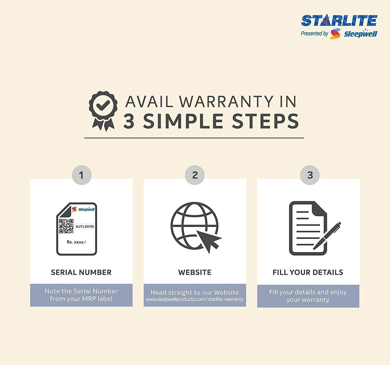 Image of Starlite Splendors Discover By Matress Firm PUF 5 inch King PU Foam Mattress