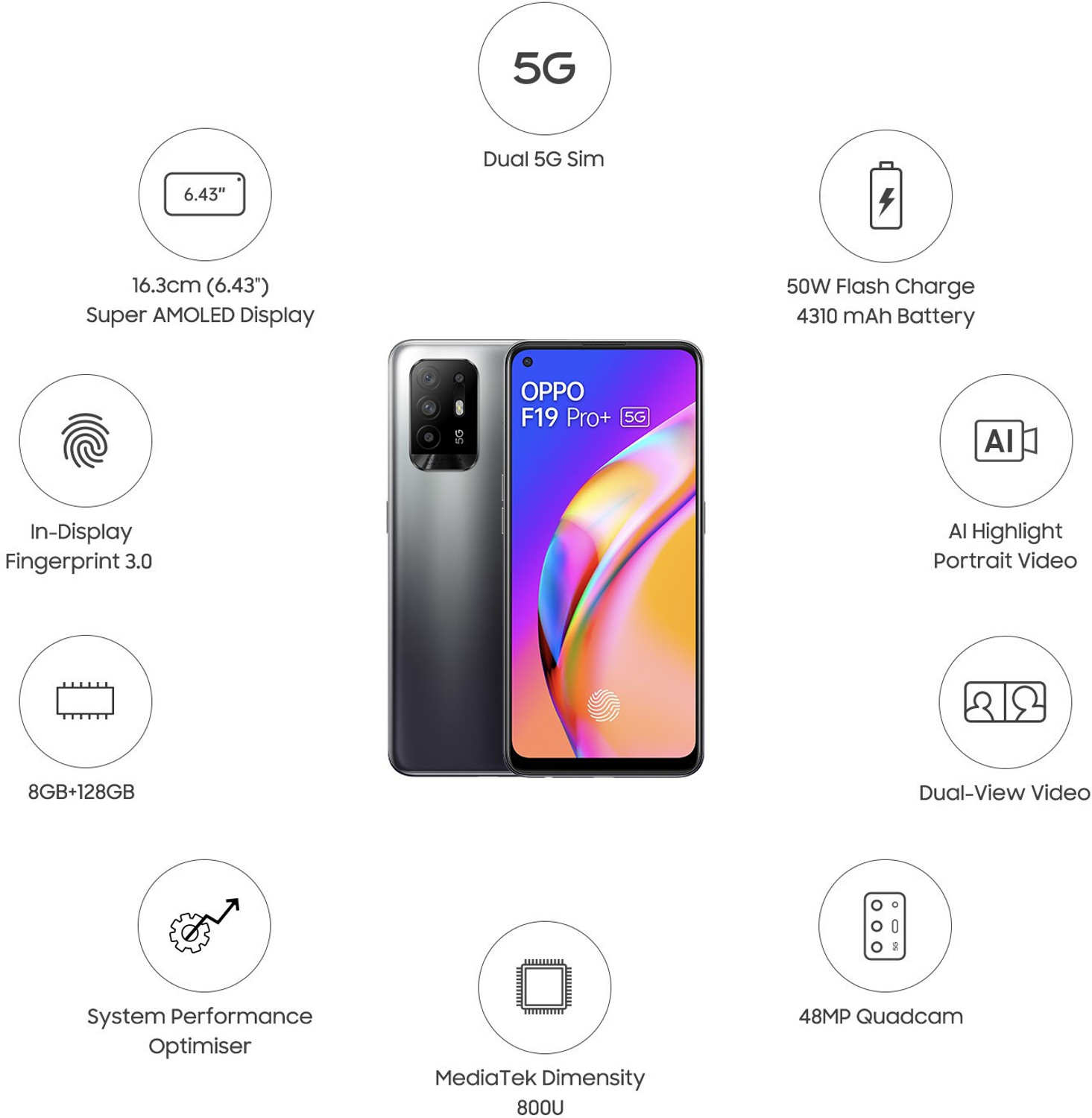 Image of OPPO F19 Pro+ 5G (Fluid Black, 128 GB) (8 GB RAM)