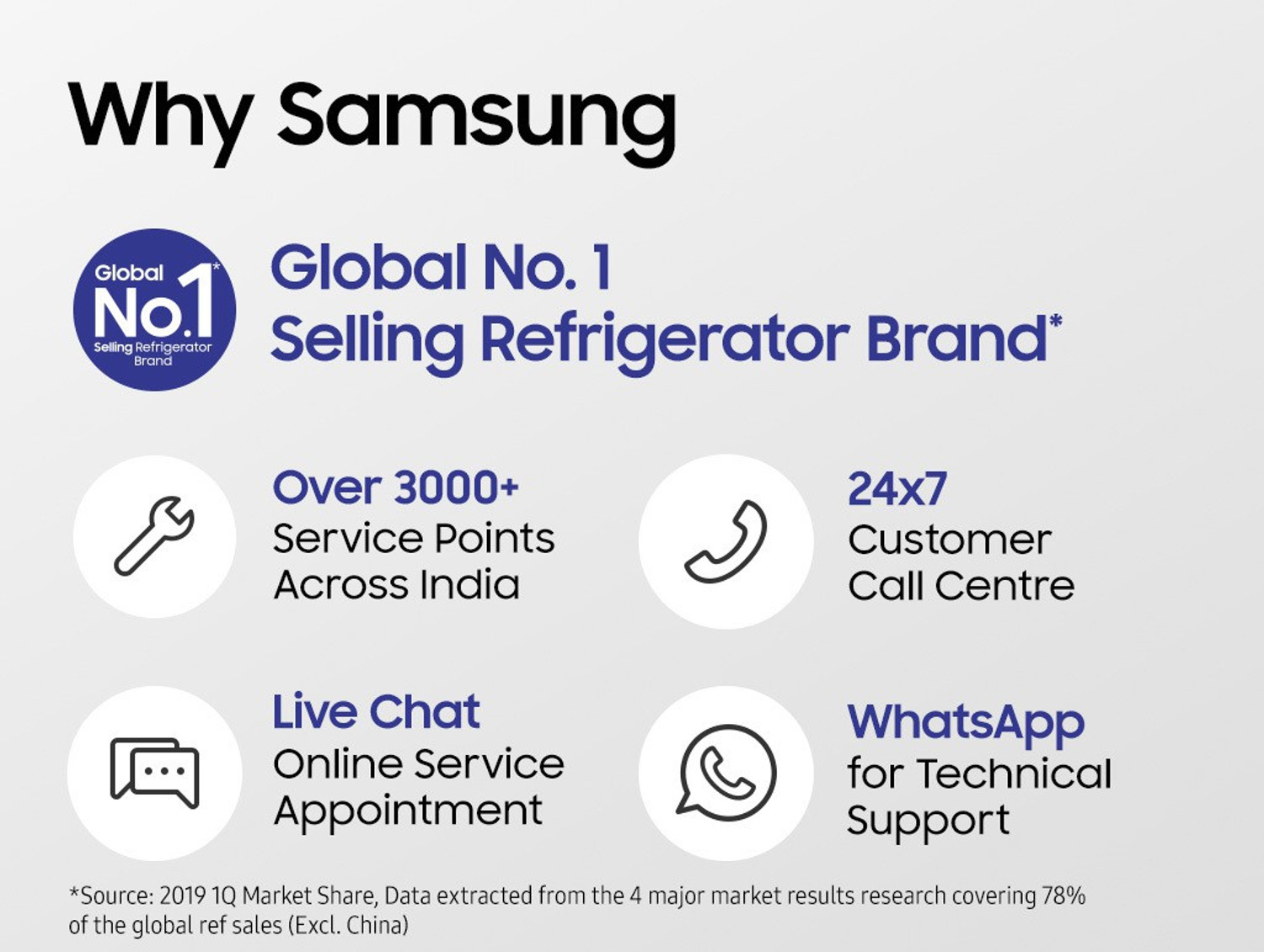 Image of Samsung 198 L Direct Cool Single Door 4 Star Refrigerator with Base Drawer