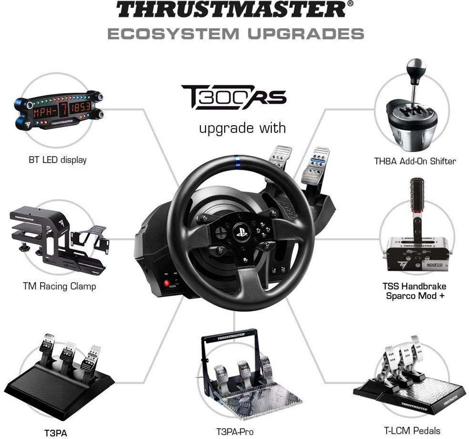 Image of THRUSTMASTER T300 RS for PC / PS3 Motion Controller