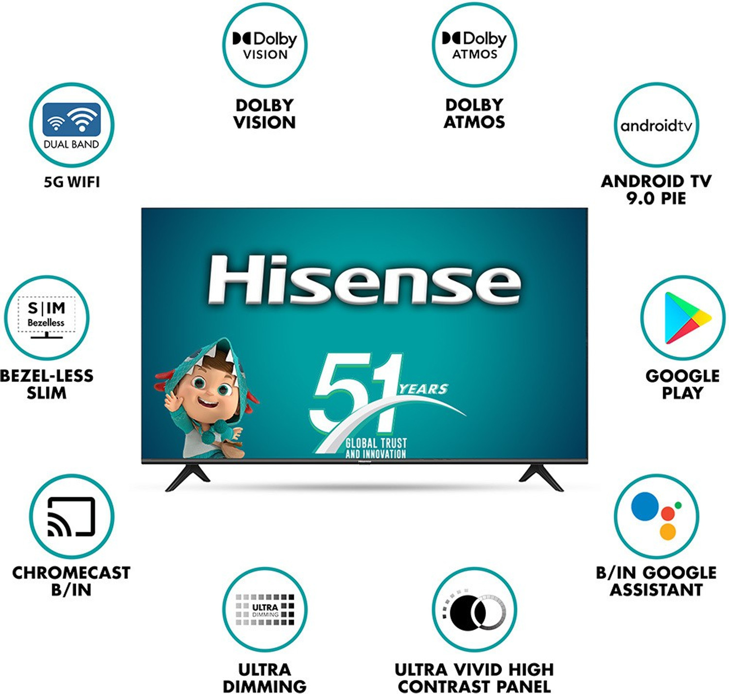 Image of Hisense A71F 146 cm (58 inch) Ultra HD (4K) LED Smart Android TV with Dolby Vision & ATMOS (58A71F)