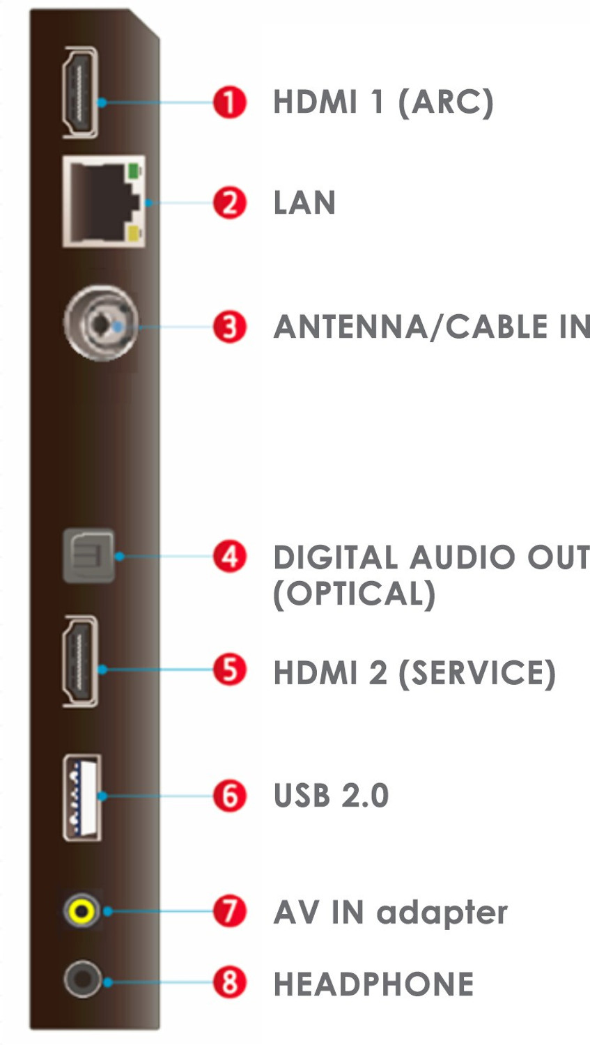 Image of TCL P715 164 cm (65 Inch) Ultra HD (4K) LED Smart Android TV with Full Screen & Handsfree Voice Control