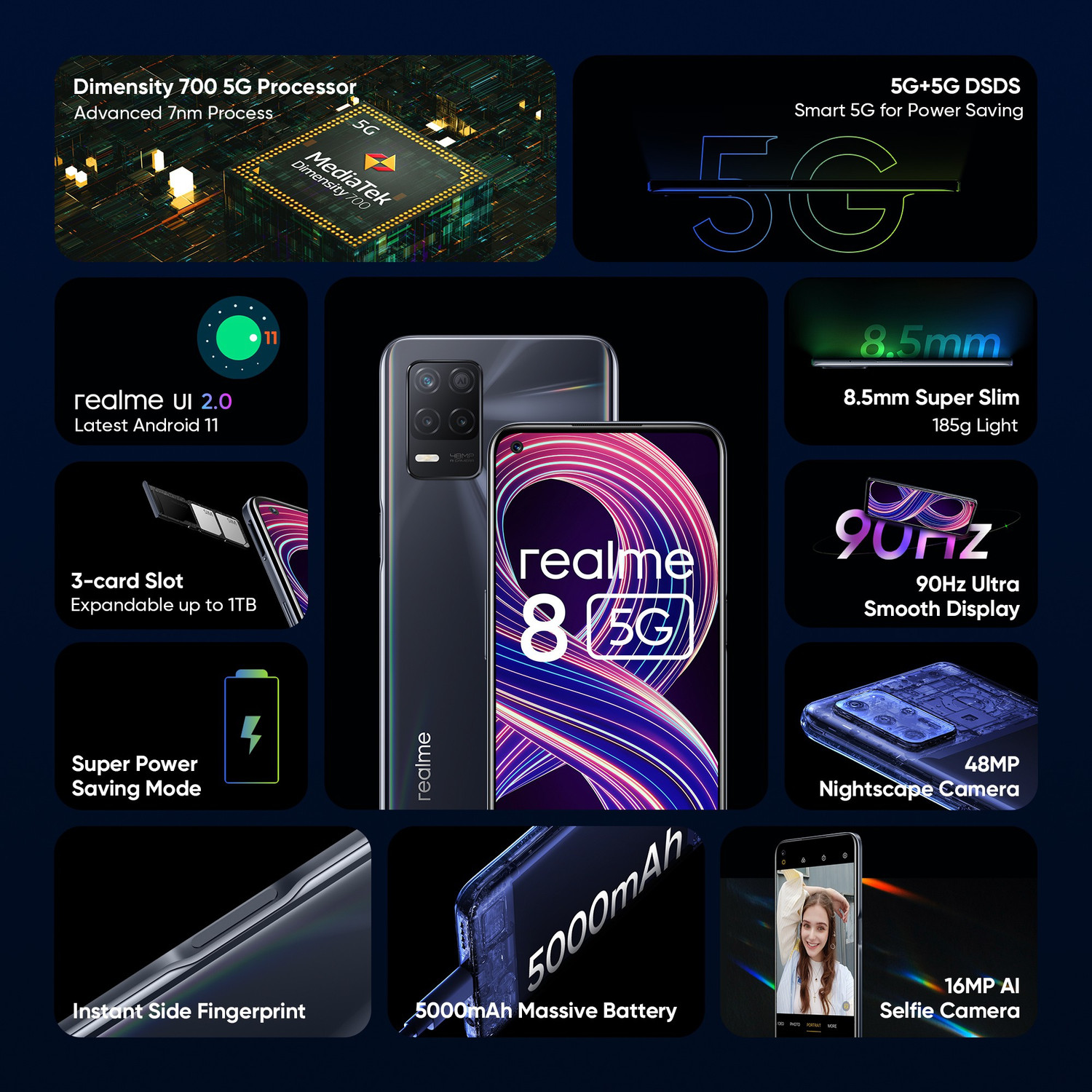 Image of realme 8 5G (Supersonic Black, 128 GB)