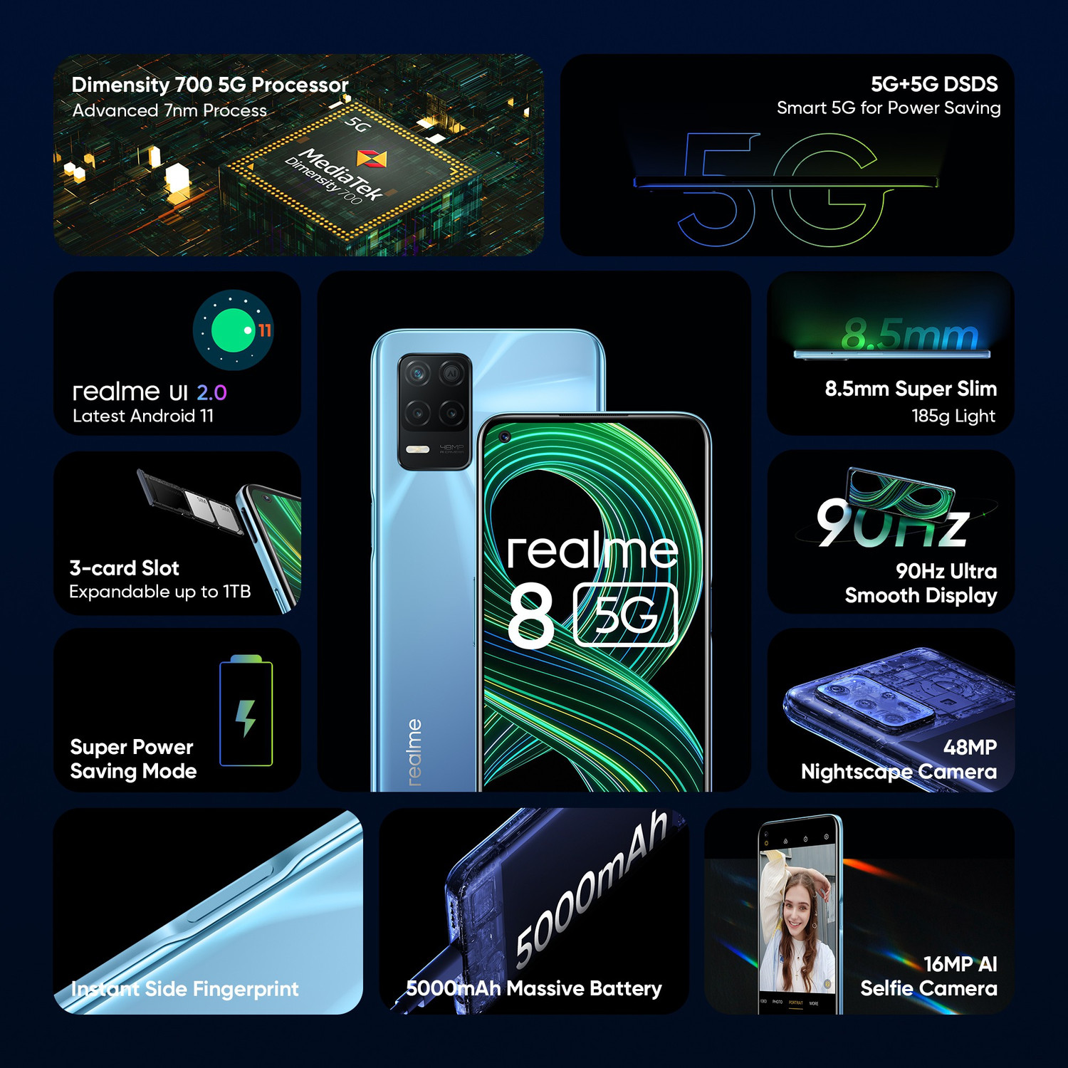 Image of realme 8 5G (Supersonic Blue, 64 GB)