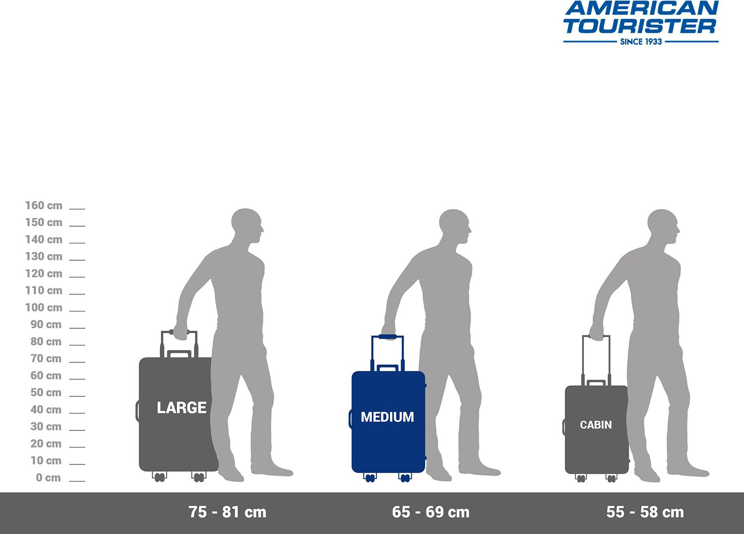 Image of AMERICAN TOURISTER LINEX SPINNER 66 /24 TSA-RED Check-in Suitcase 4 Wheels - 26 inch