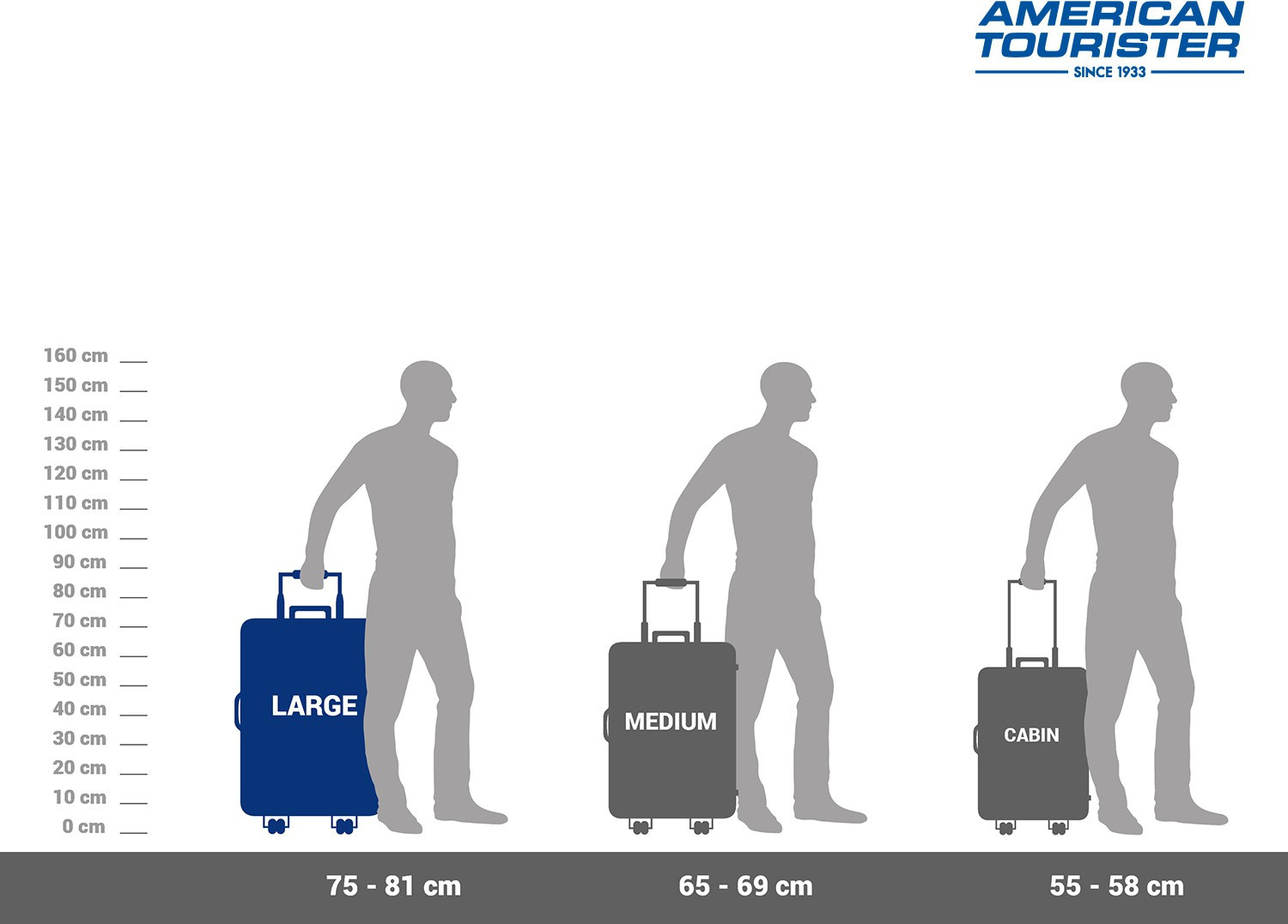 Image of AMERICAN TOURISTER Linex Spinner 77 /28 TSA-Black Check-in Suitcase 4 Wheels - 30 Inch