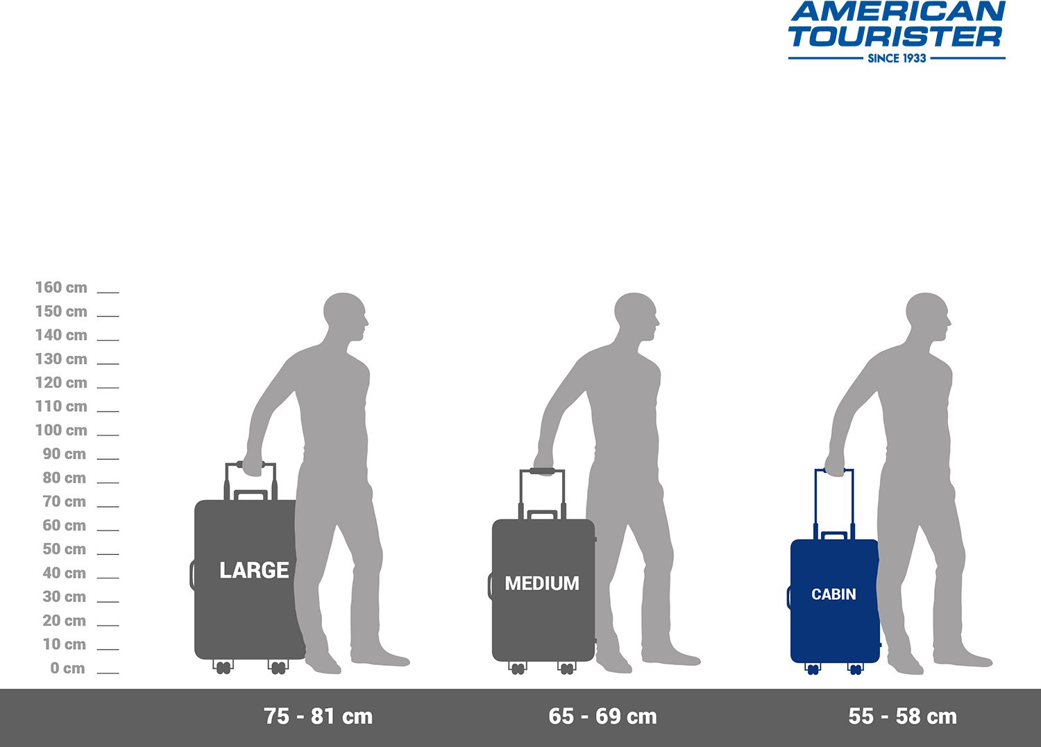 Image of AMERICAN TOURISTER LINEX SPINNER 55 /20 TSA-RED Cabin Suitcase 4 Wheels - 22 Inch
