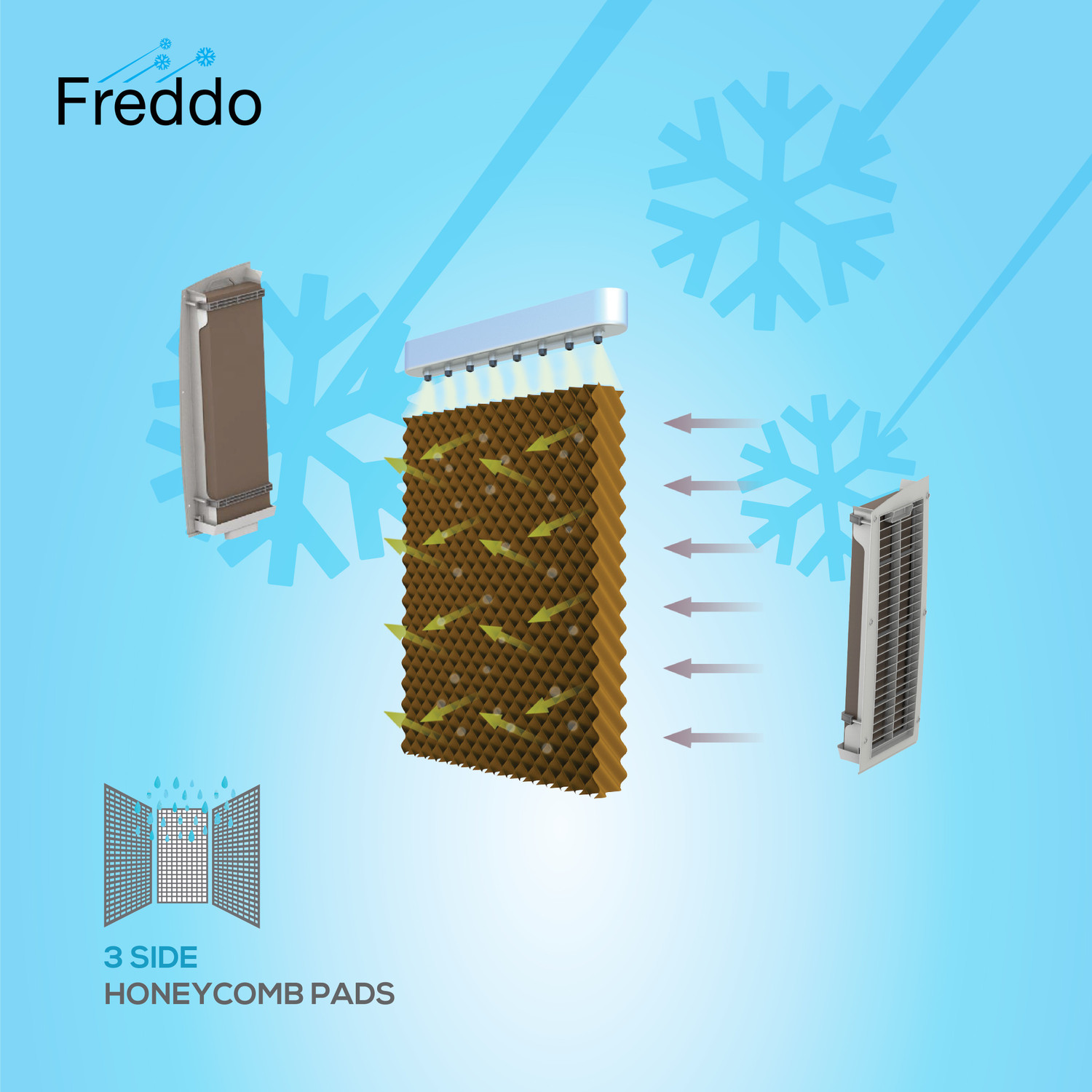 Image of HAVELLS 70 L Desert Air Cooler with 3-side Honeycomb Cooling Pads