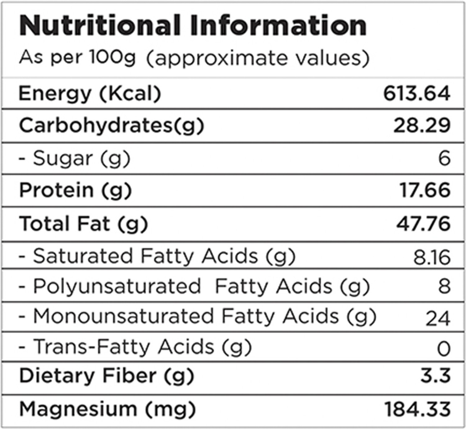 Image of Eighty7 cashew 250gm Cashews