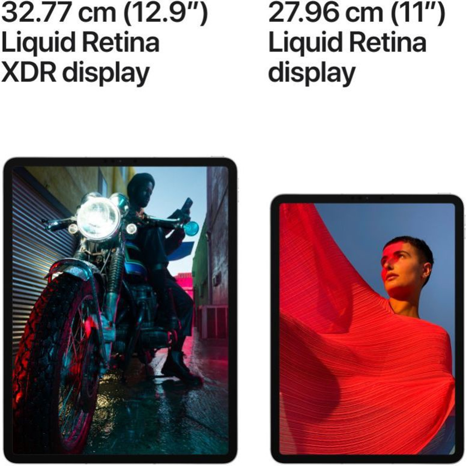 Image of Apple iPad Pro 2021 (3rd Generation) 8 GB RAM 128 GB ROM 11 inches with Wi-Fi Only Apple M1 Chip iPadOS 14.5.1 (Space Grey)