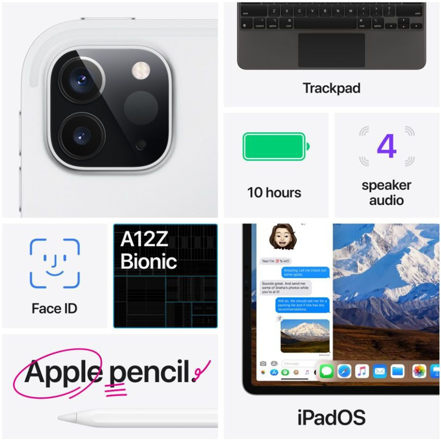 Image of Apple iPad Pro 2020 (2nd Generation) 6 GB RAM 512 GB ROM 11 inch with Wi-Fi Only A12Z Bionic Chip (Silver)