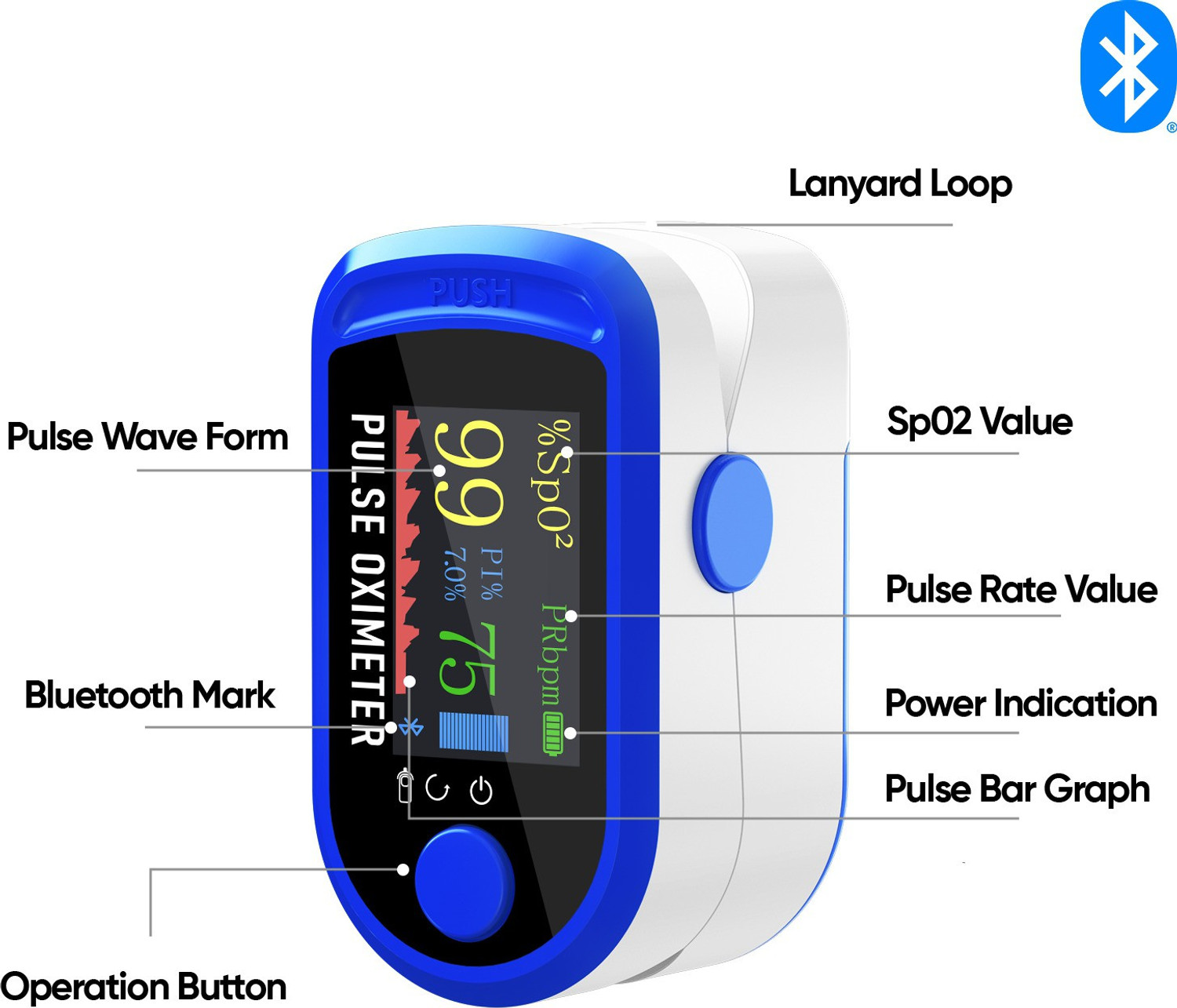 Image of DR VAKU Pulse Oximeter Fingertips with Bluetooth Connectivity Pulse Oximeter