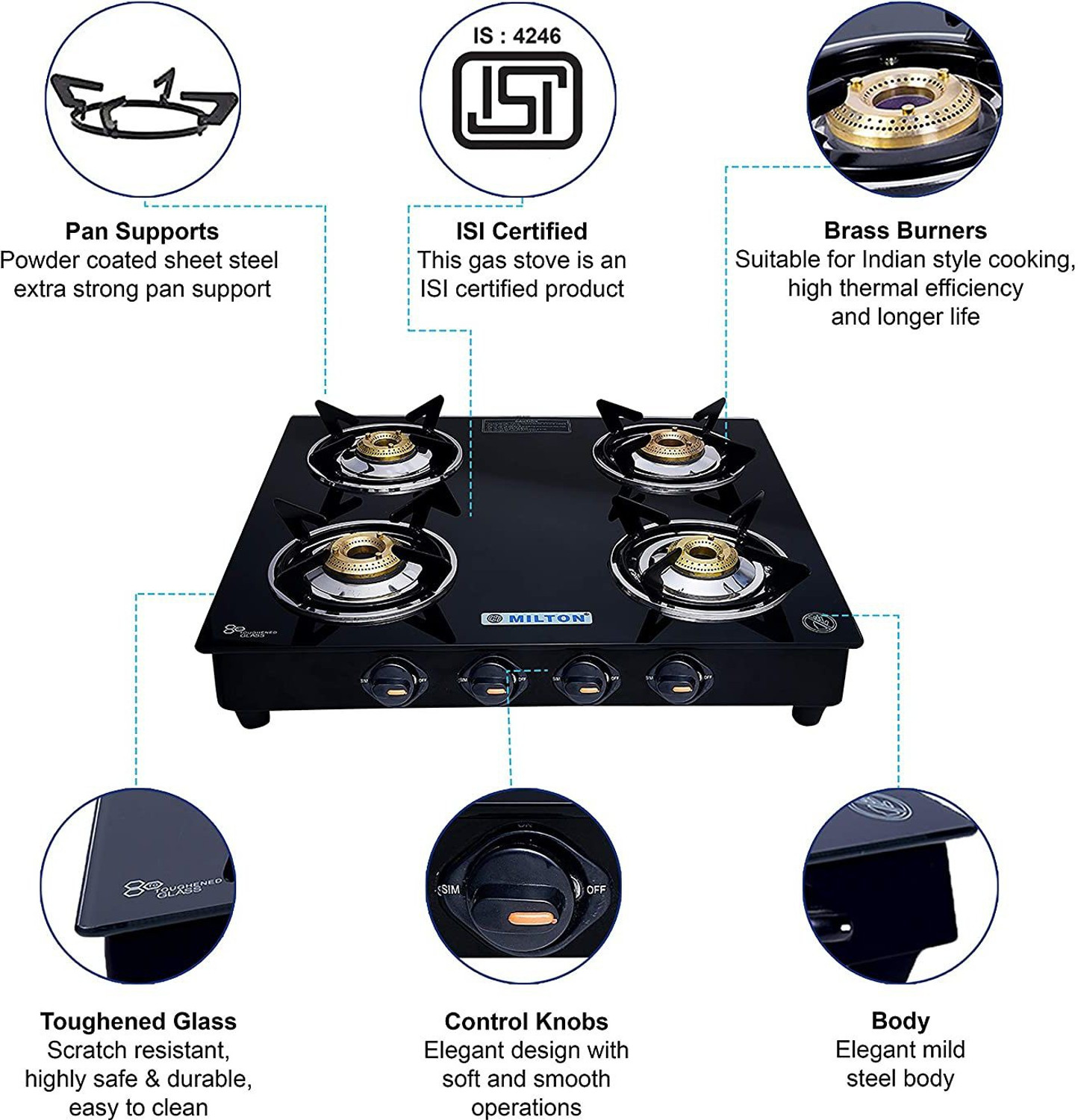 MILTON Premium Manual Ignition LPG Stove (ISI Certified, Door Step