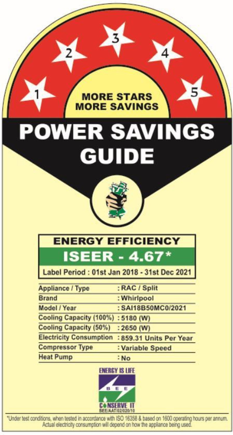 Image of Whirlpool 4 in 1 Convertible Cooling 1.5 Ton 5 Star Split Inverter AC - White (1.5T Magicool Convert 5s copr inv-i /O, Copper Condenser)