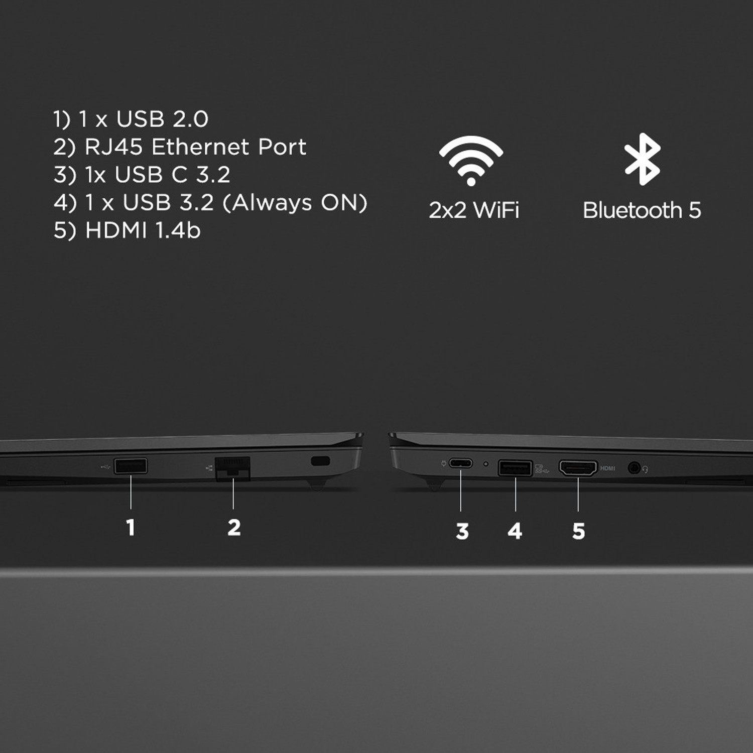 Image of Lenovo ThinkPad E14 Gen2 AMD Ryzen 5 Hexa Core 5th Gen 4650U - (8 GB /256 GB SSD /Windows 10 Home) E14 Laptop