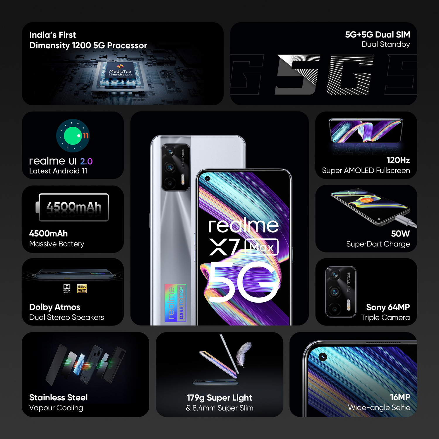 Image of realme X7 Max (Mercury Silver, 256 GB)