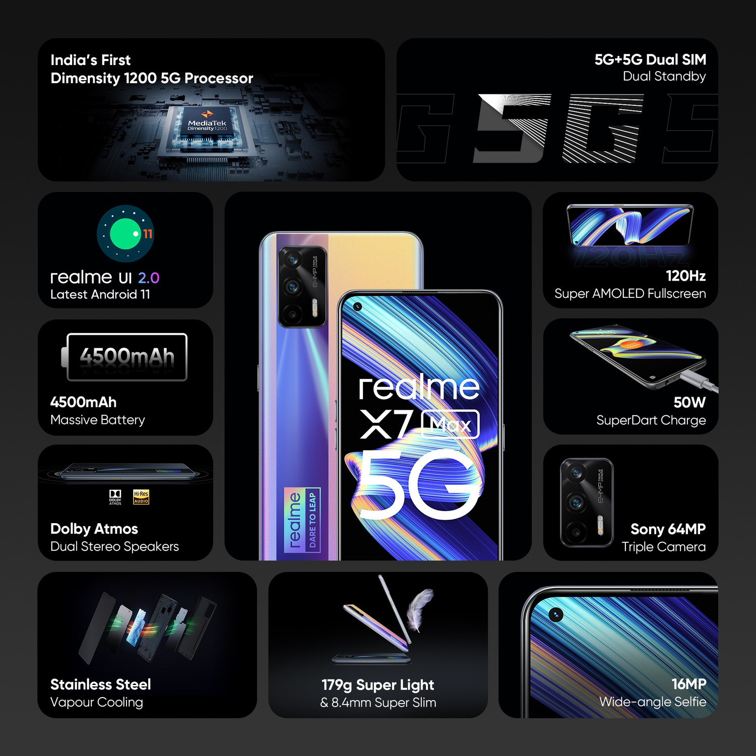 Image of realme X7 Max (Milky Way, 256 GB)