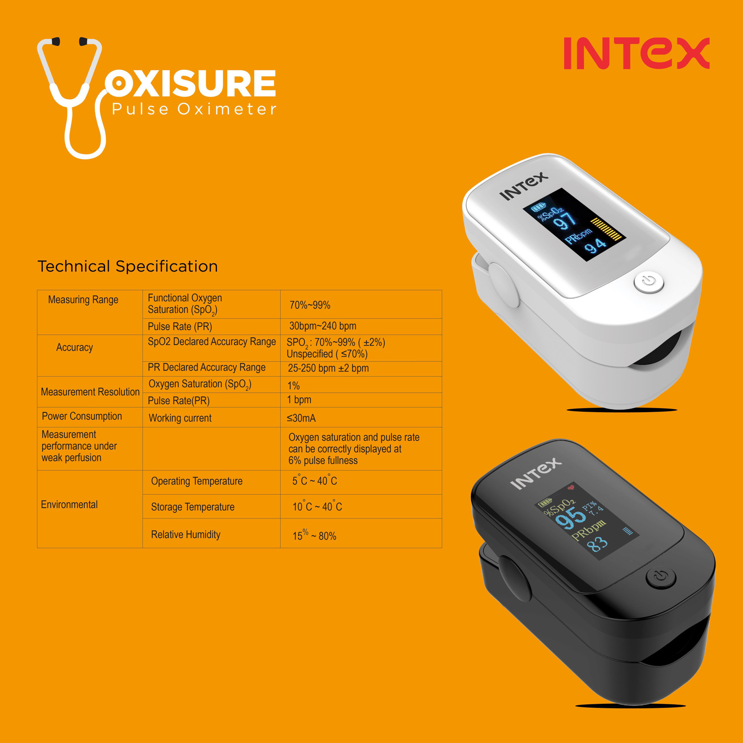 Image of Intex Oxisure Pulse Oximeter