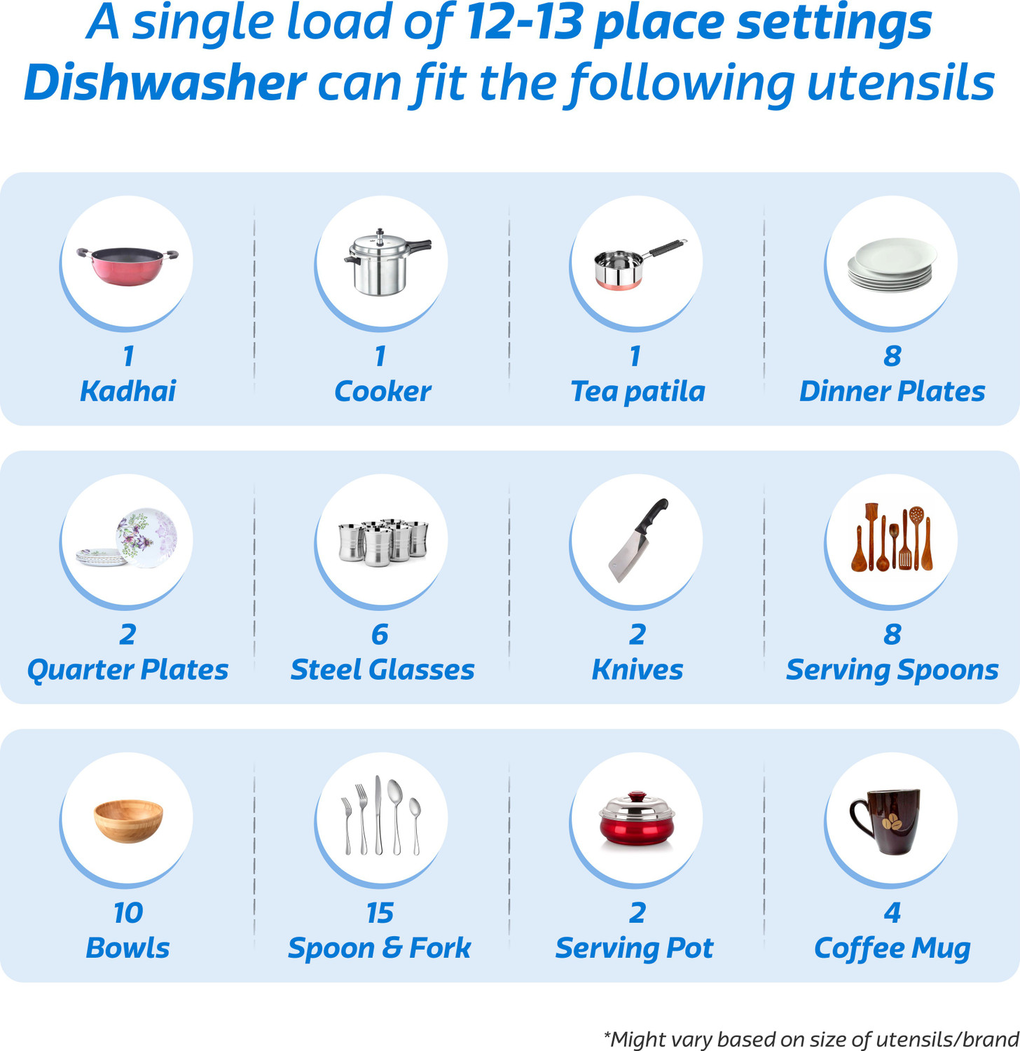 Image of BOSCH SMS66GW01I Free Standing 13 Place Settings Intensive Kadhai Cleaning| No Pre-rinse Required Dishwasher