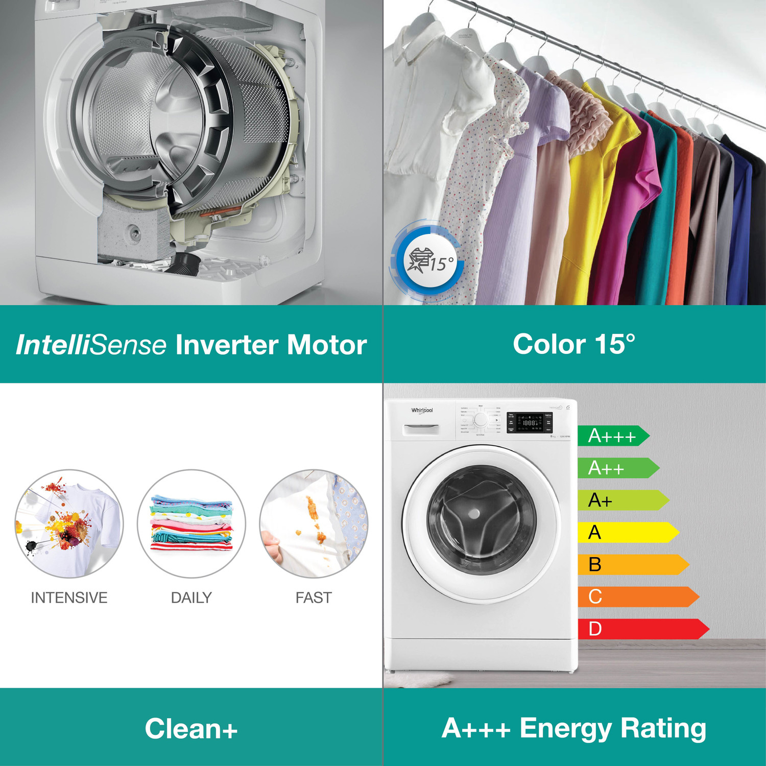 Image of Whirlpool 9 kg Fully Automatic Front Load Washing Machine with In-built Heater White