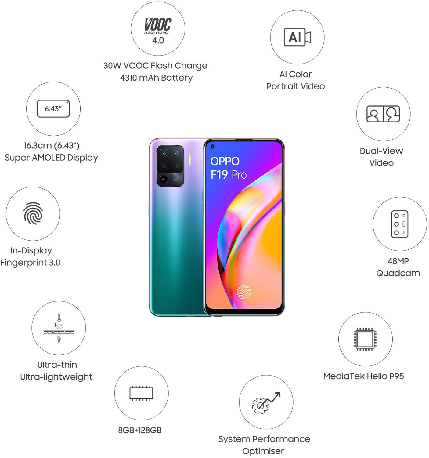 Image of OPPO F19 Pro (Fantastic Purple, 128 GB) (8 GB RAM)