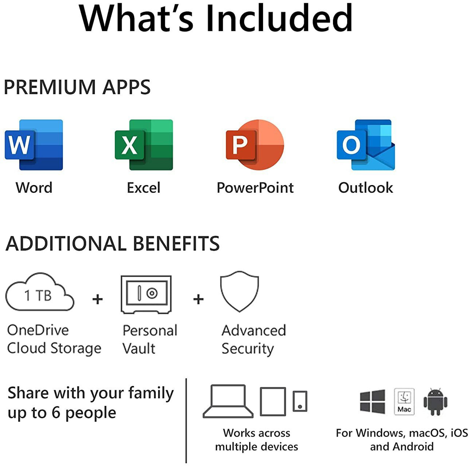 Image of MICROSOFT 365 Family 12-Month Subscription, 6 people | Premium Office apps | 1TB OneDrive cloud storage | Windows /Mac(Email Delivery - No CD) (1 Year)