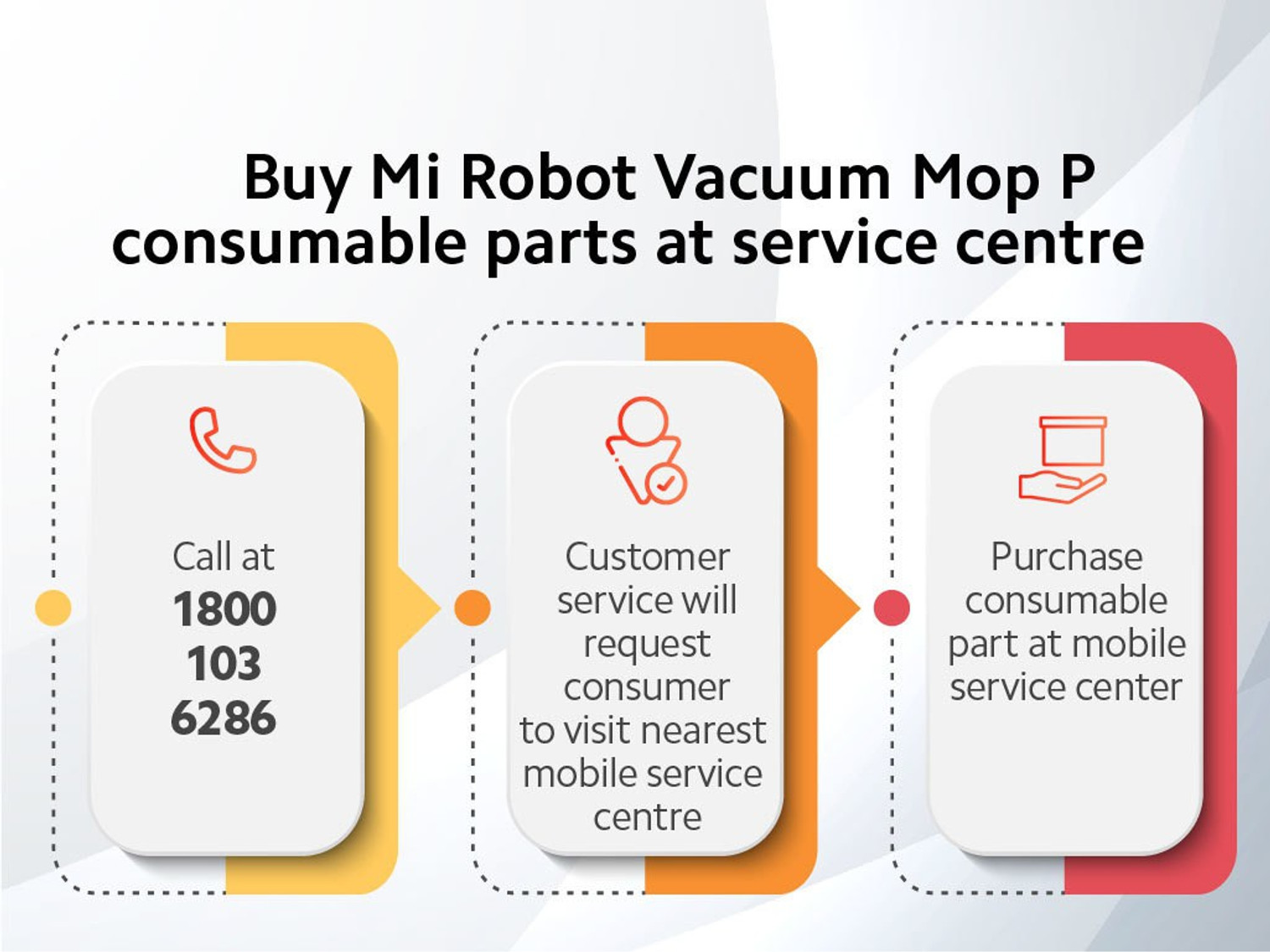 Image of Mi Robot Vacuum-Mop P (STYTJ02YM) Robotic Floor Cleaner with 2 in 1 Mopping and Vacuum (Google Assistant and Alexa)
