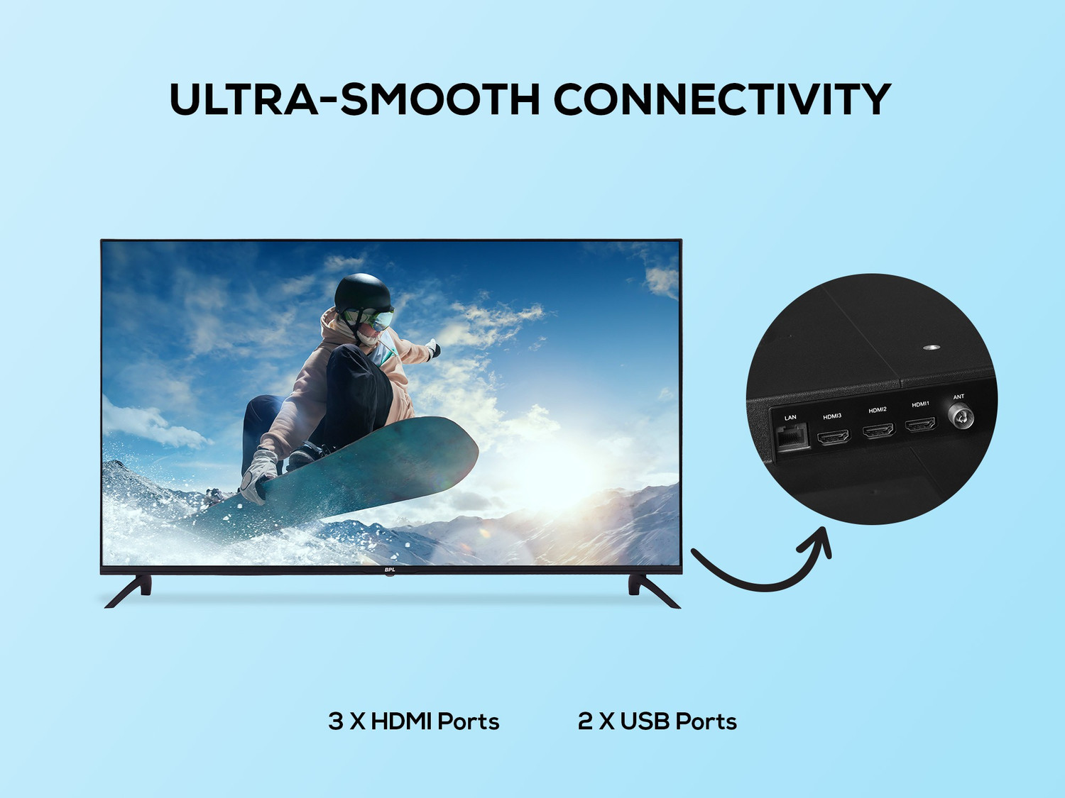 Image of BPL 109.22 cm (43 inch) Full HD LED Smart TV