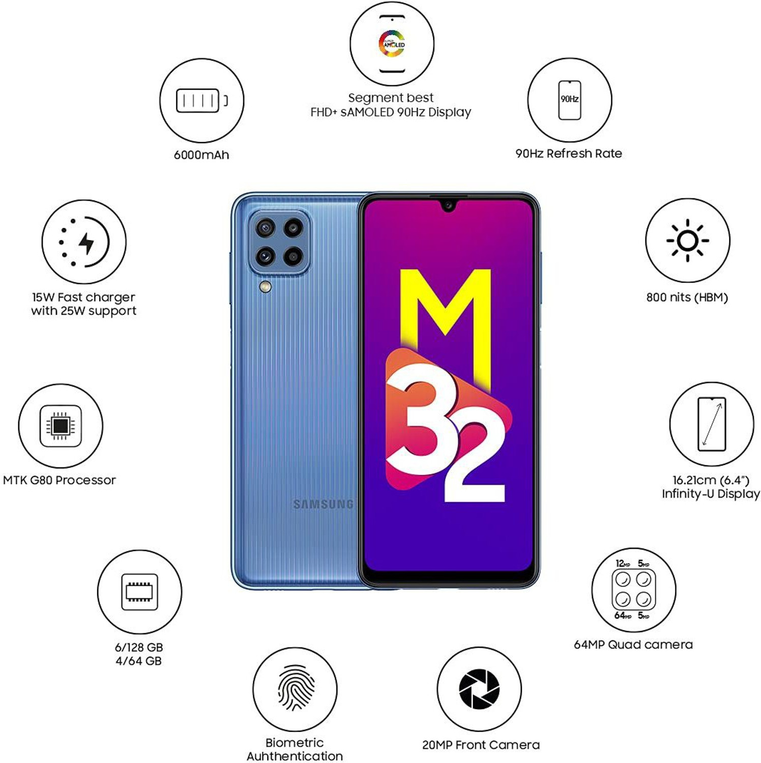 Image of SAMSUNG Galaxy M32 (Light Blue, 64 GB) (4 GB RAM)