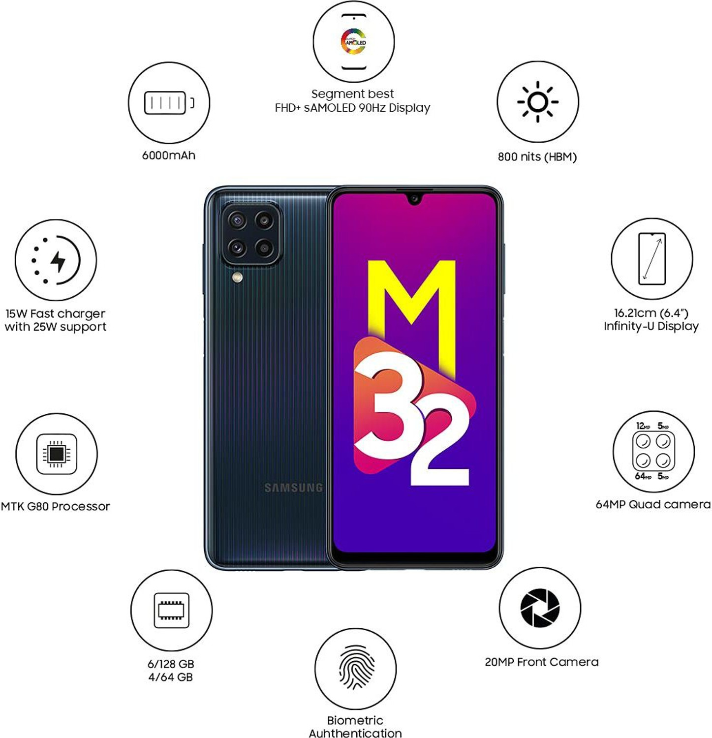 Image of SAMSUNG Galaxy M32 (Black, 64 GB) (4 GB RAM)
