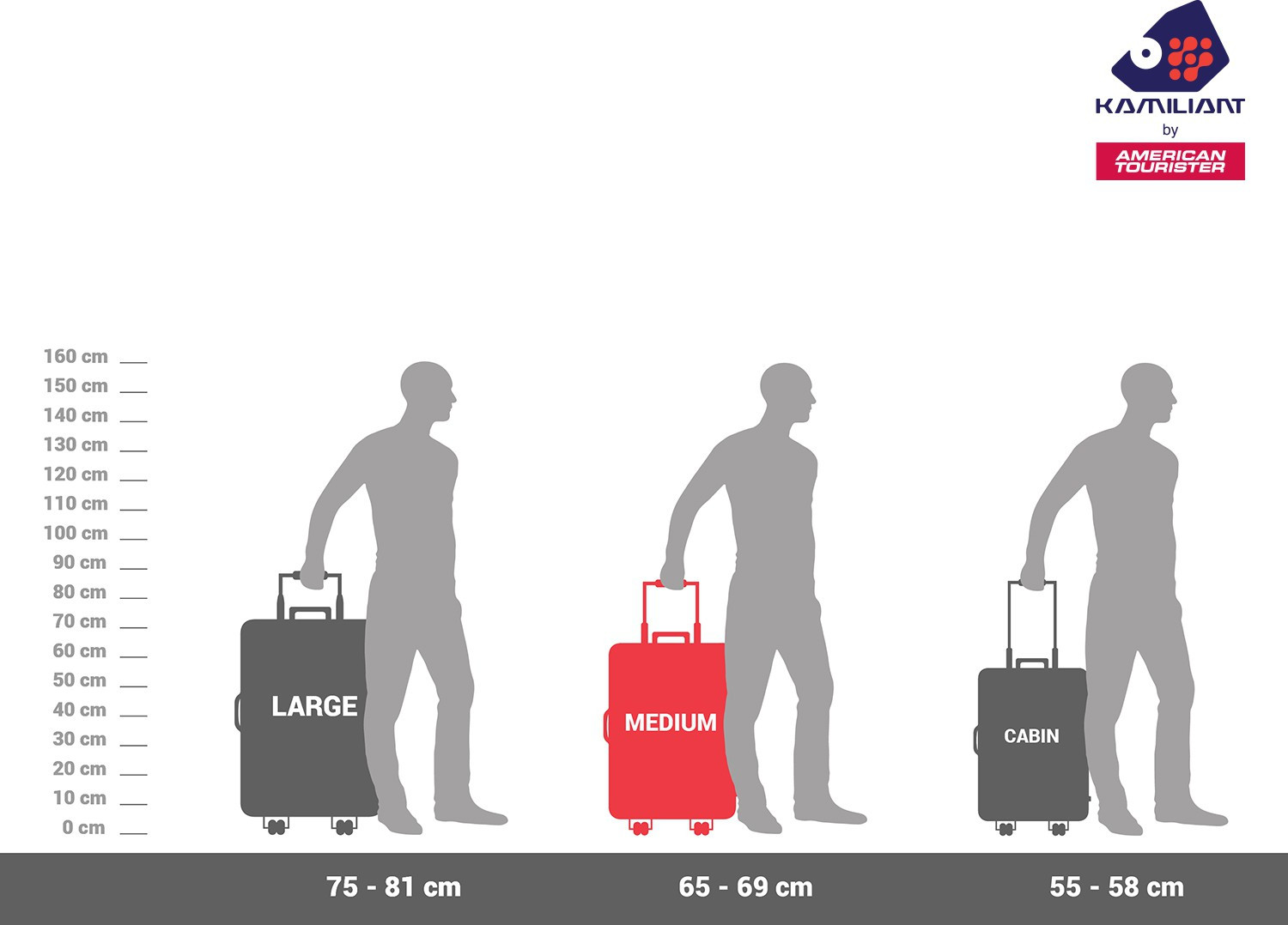 Image of Kamiliant by American Tourister Combination Lock-Triprism Check-in Suitcase 4 Wheels - 27 inch
