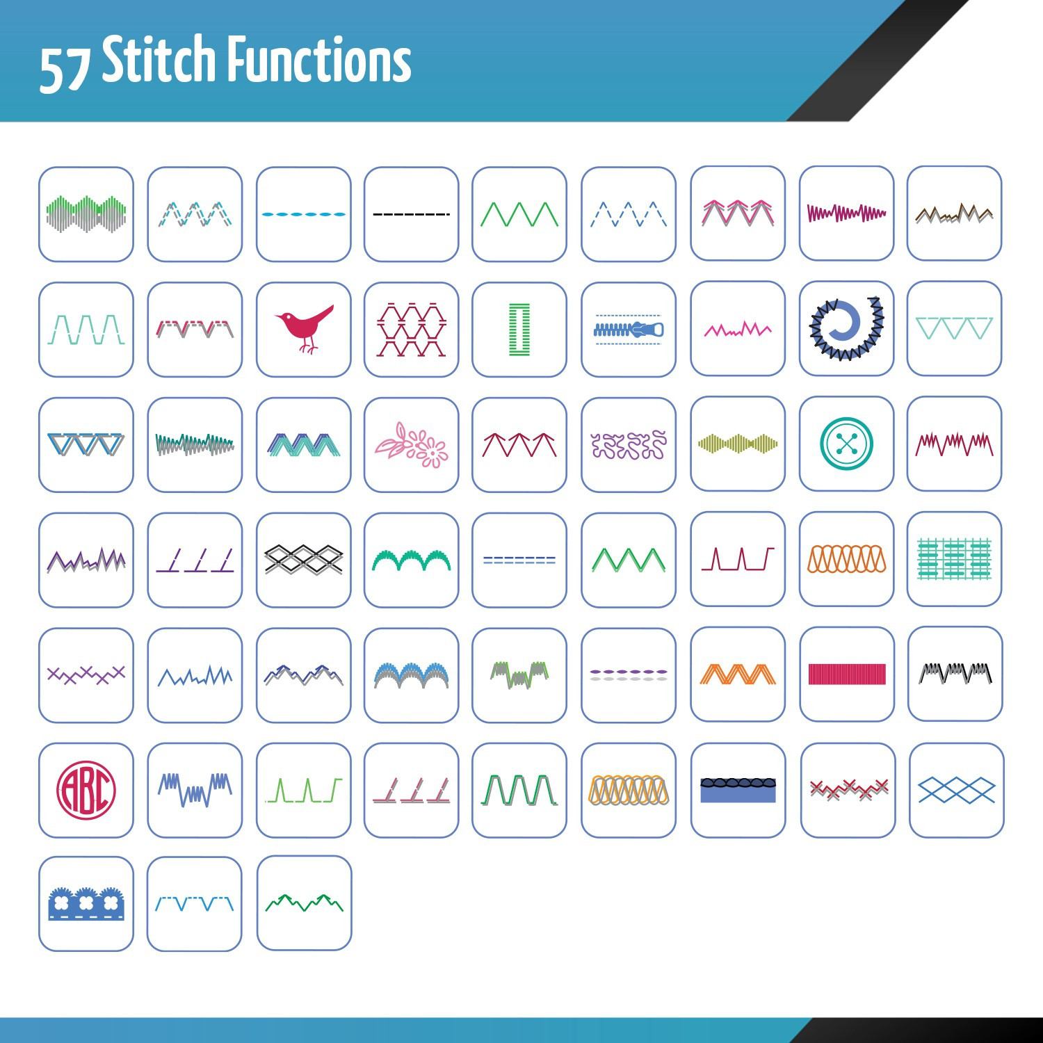 Image of USHA Stitch Magic Electric Sewing Machine