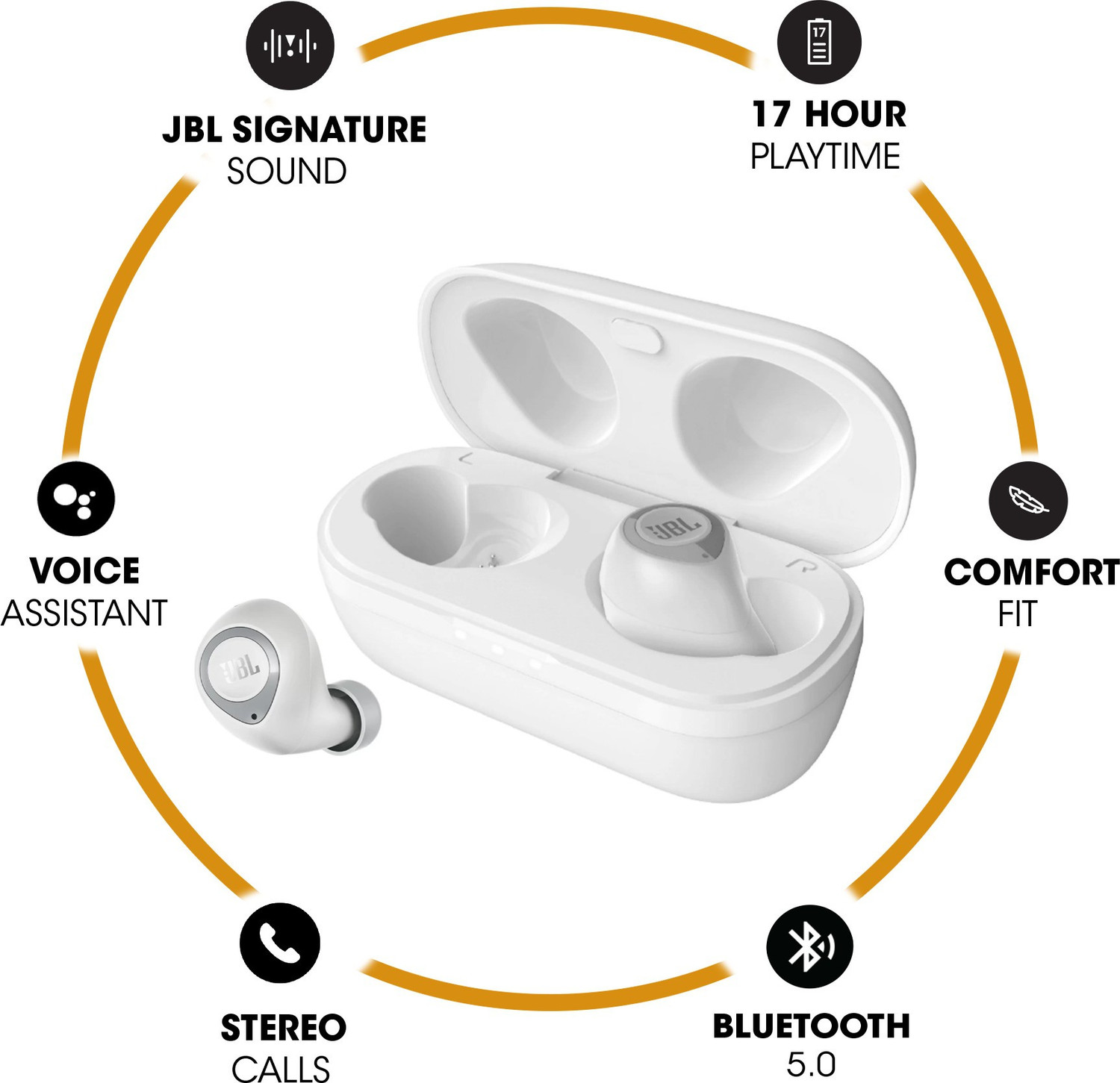 Jbl c100tws true wireless with google assistant bluetooth headset best sale