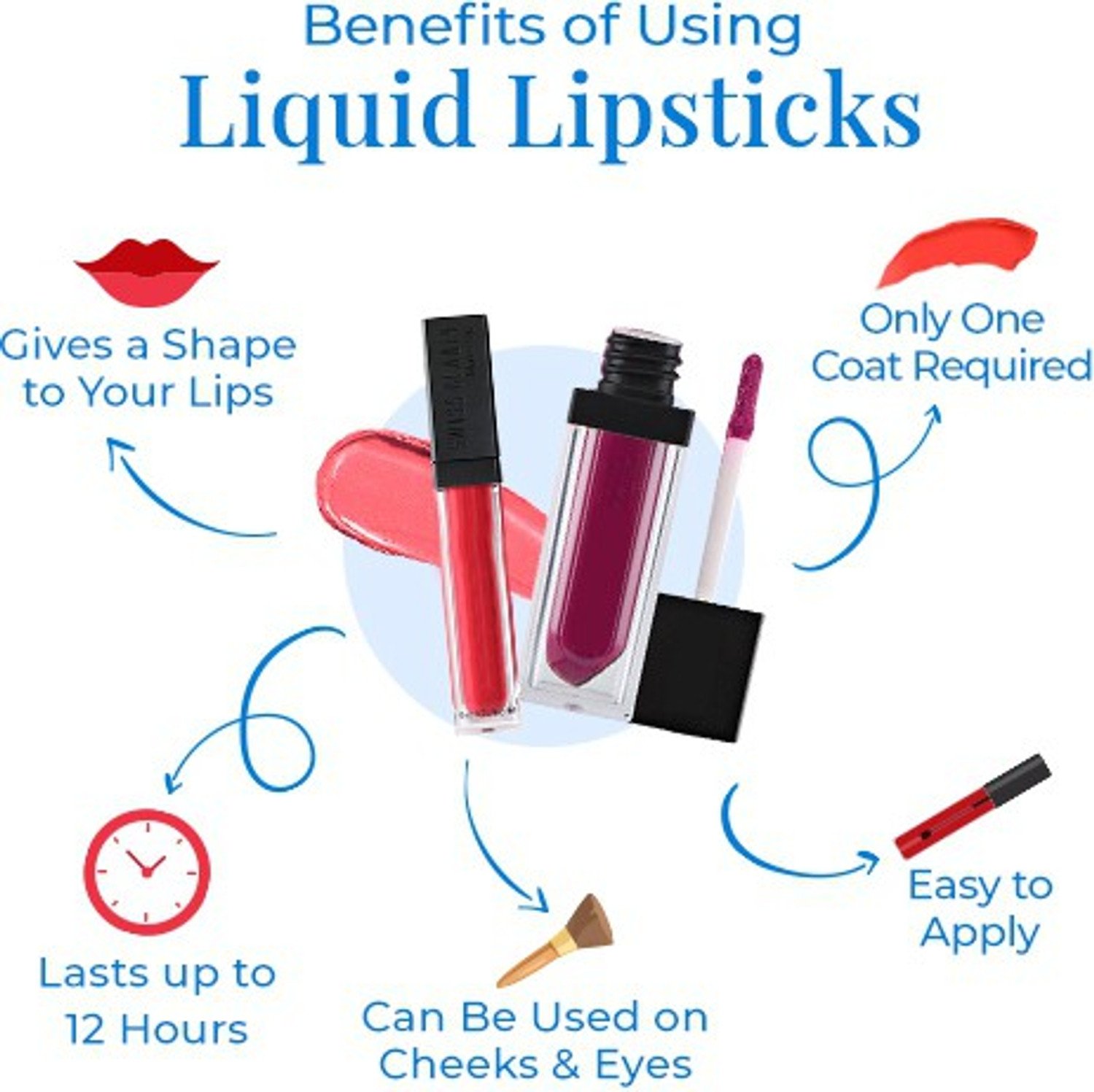 Image of Lakme Forever Matte Liquid Lip Colour -