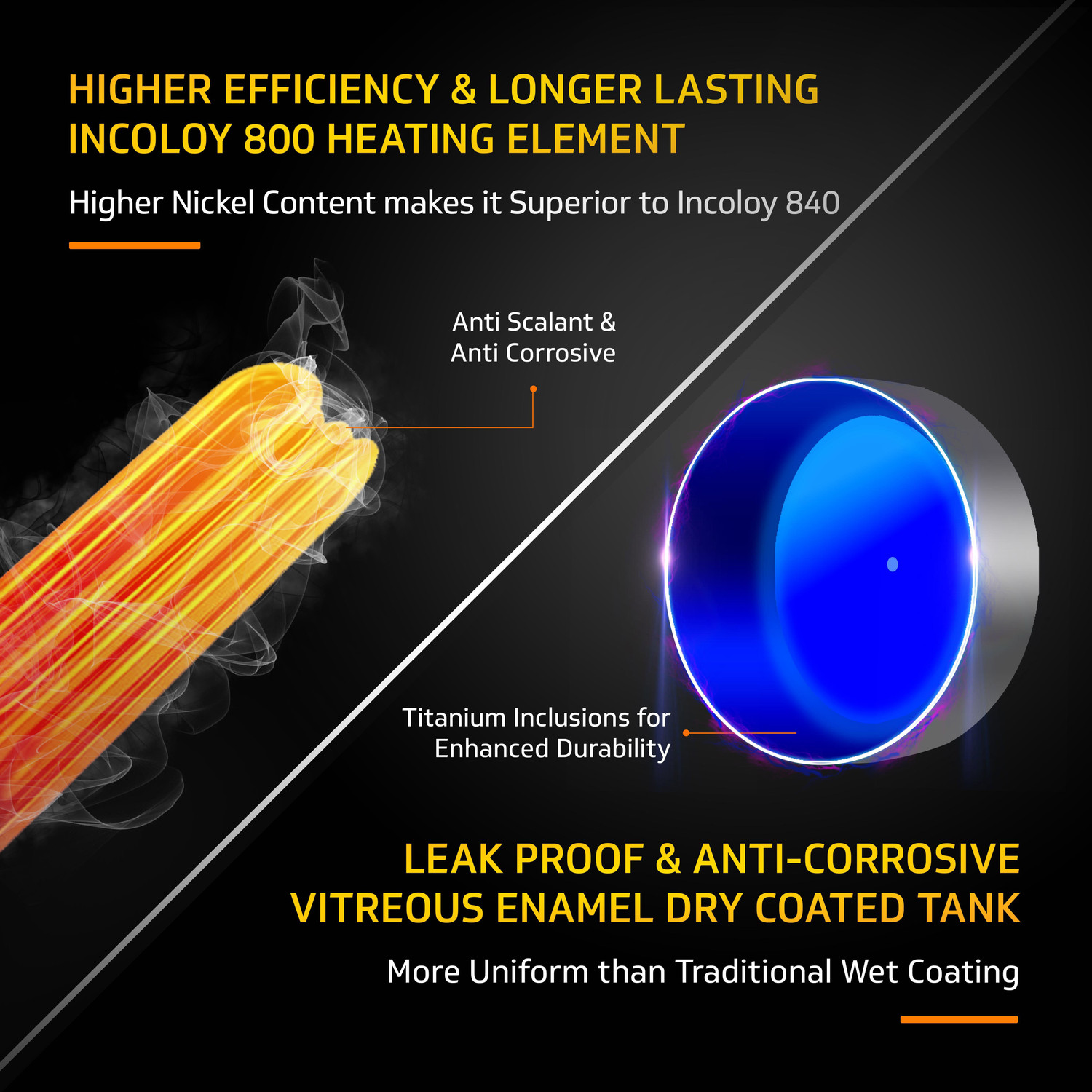 Image of V-Guard Pebble Shine 6 L Storage Water Geyser Rust-proof ABS Body| BEE 5 Star Rating | Advanced 4 Layer Safety | Suitable for Hard Water