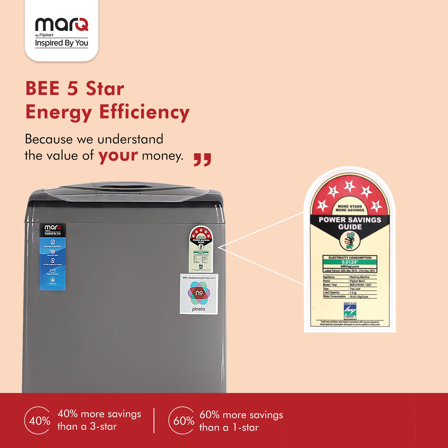 Image of MarQ by Flipkart 7.5 kg Fully Automatic Top Load Washing Machine Grey