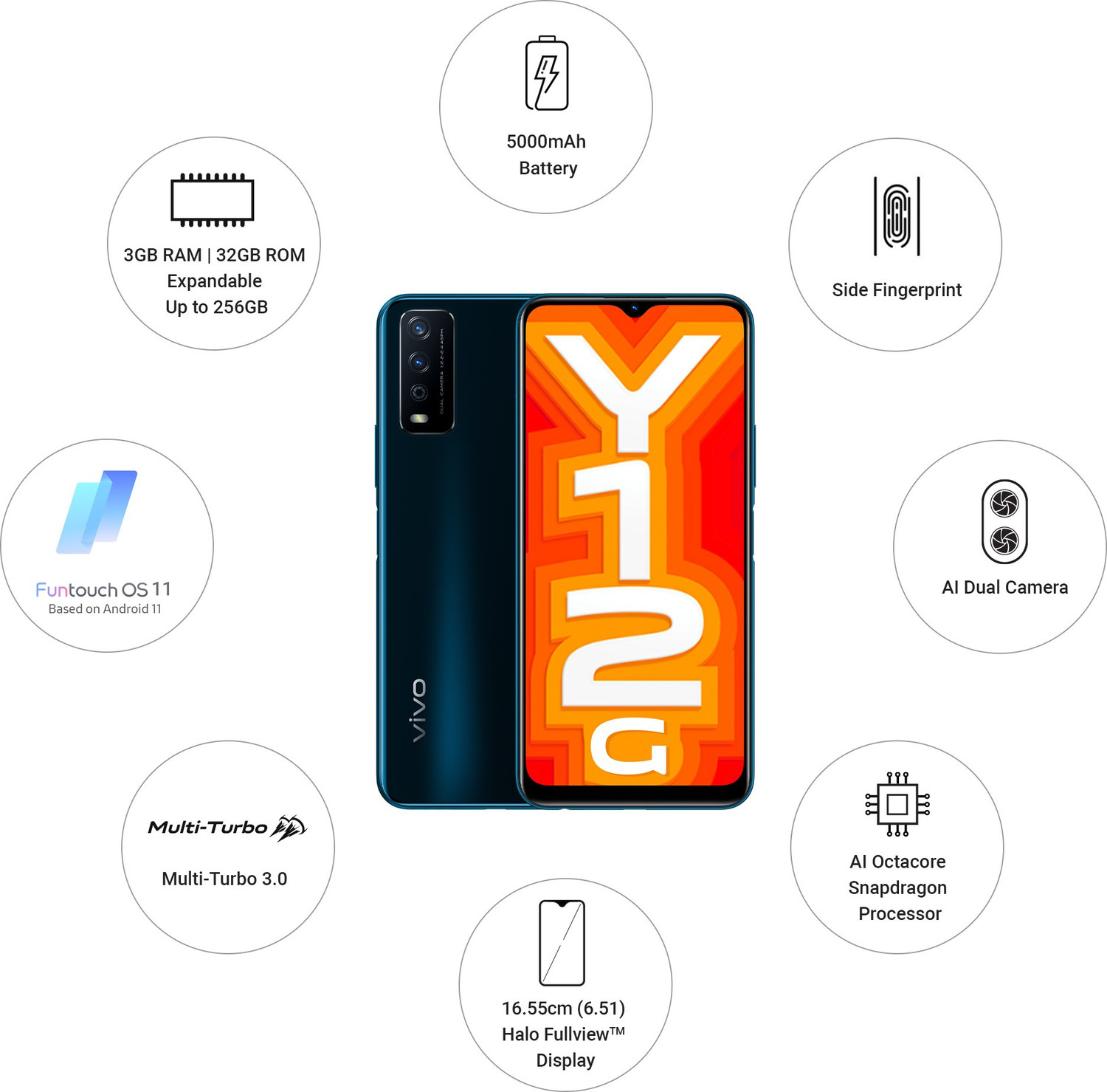 Image of vivo Y12G (Phantom Black, 32 GB)