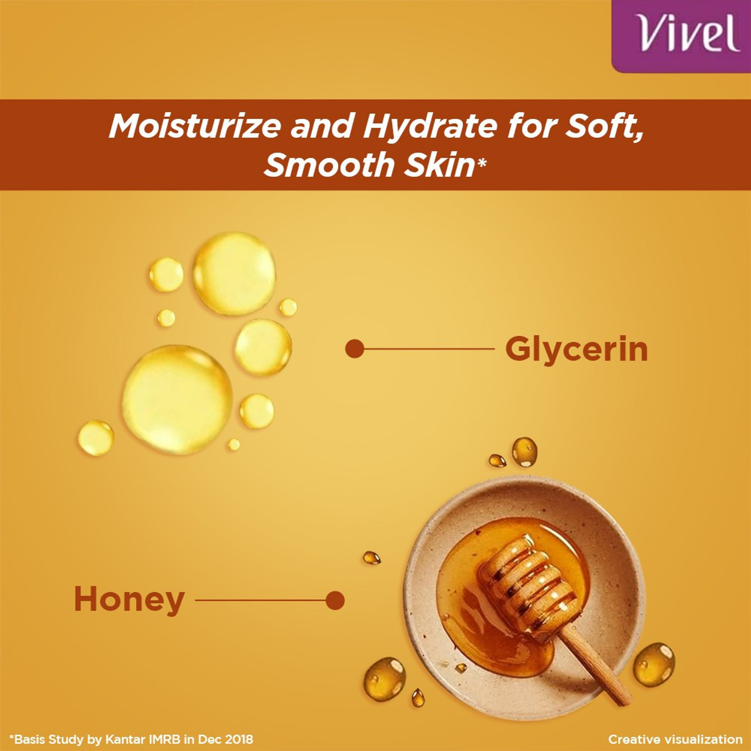 Image of Vivel Moisturizing Body Wash Glycerin & Honey Shower Gel, Pump Bottle, Glowing Skin