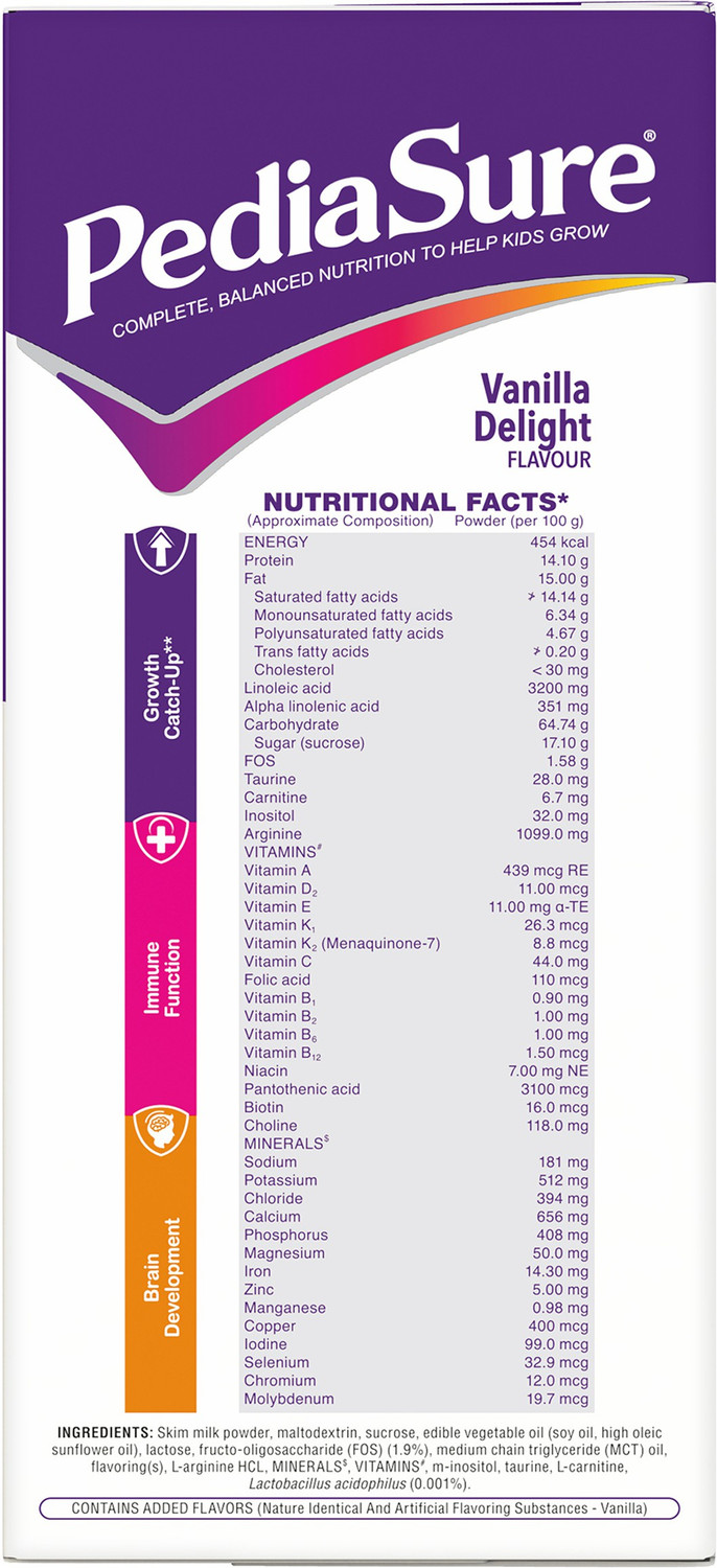 Pediasure Scientifically Designed, Clinically Proven (950 g) - Price ...