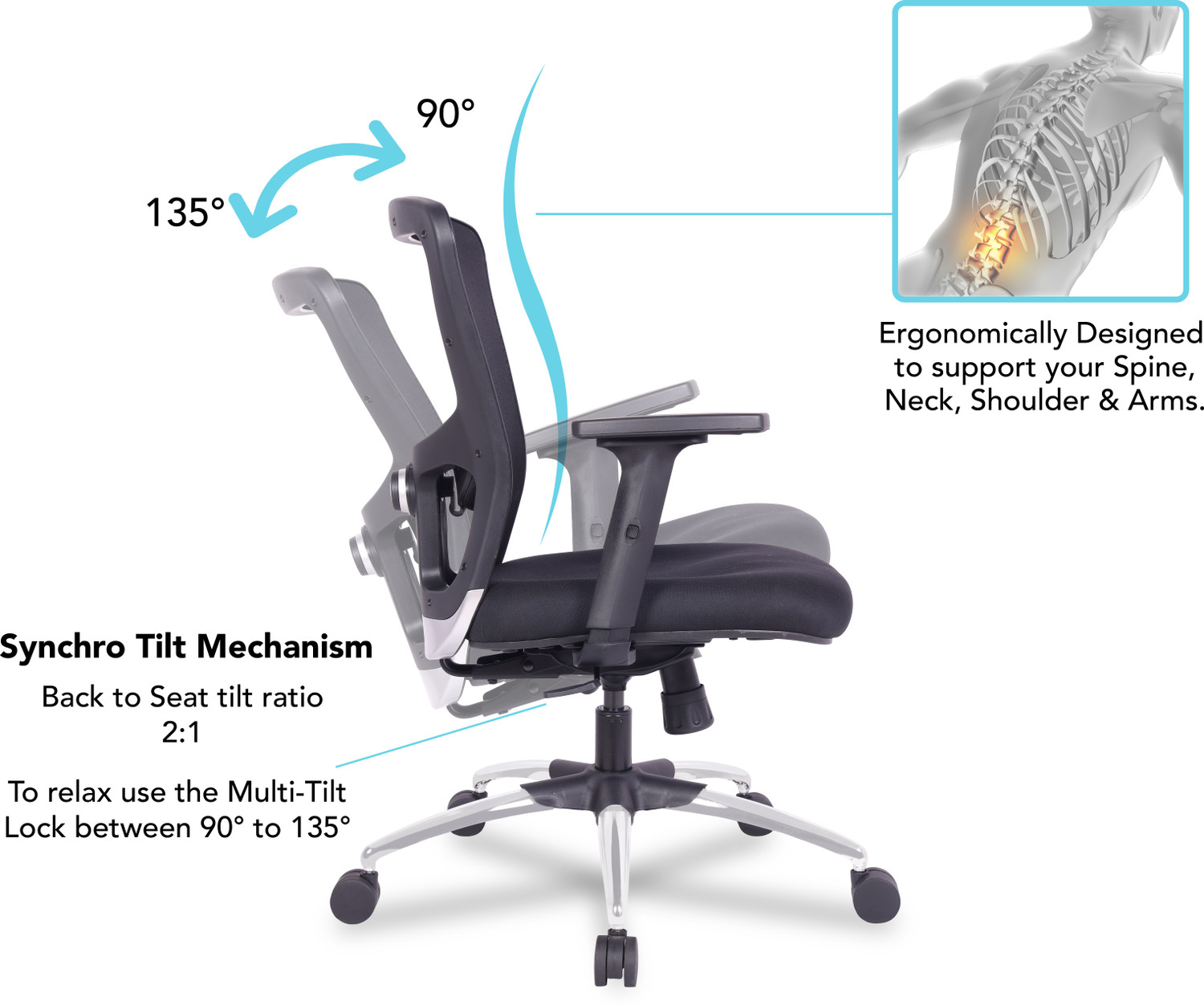 Image of GREEN SOUL Jupiter Superb Mid Back Ergonomic Chair|Home, Office|Adj. Armrest|Lumbar Support Mesh Office Adjustable Arm Chair