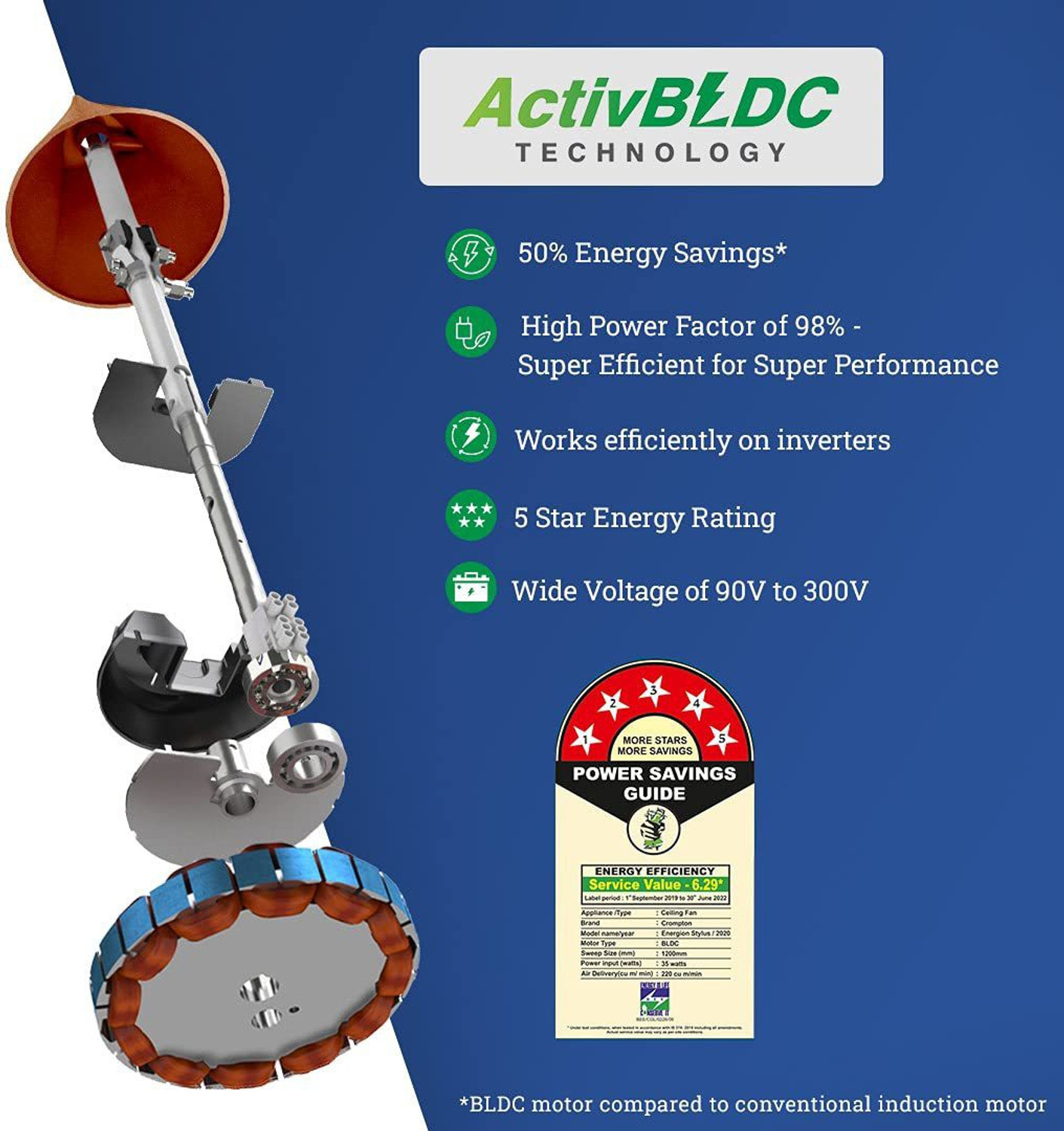 Image of Crompton Energion Stylus with 5 Year Warranty BLDC Motor with Remote 1200 mm Ceiling Fan